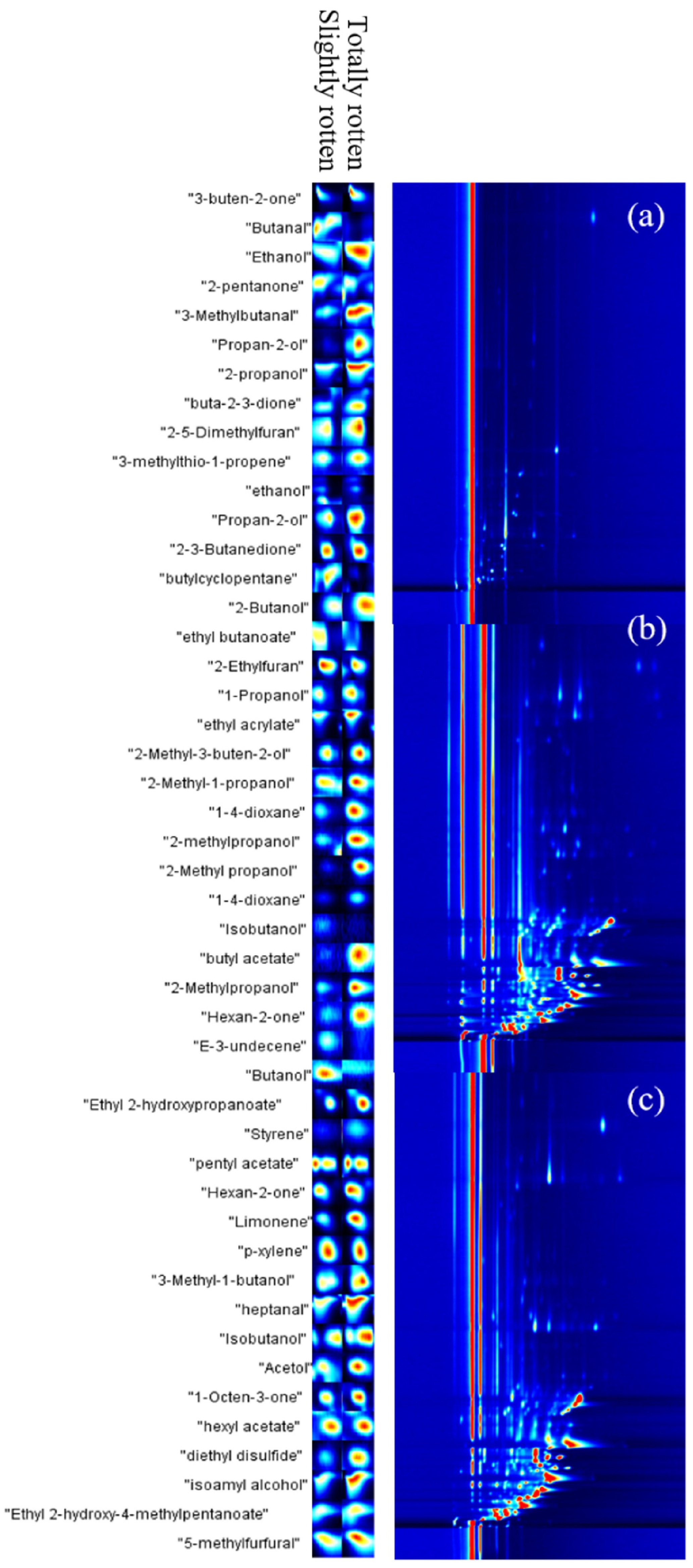 Sensors 24 03105 g004