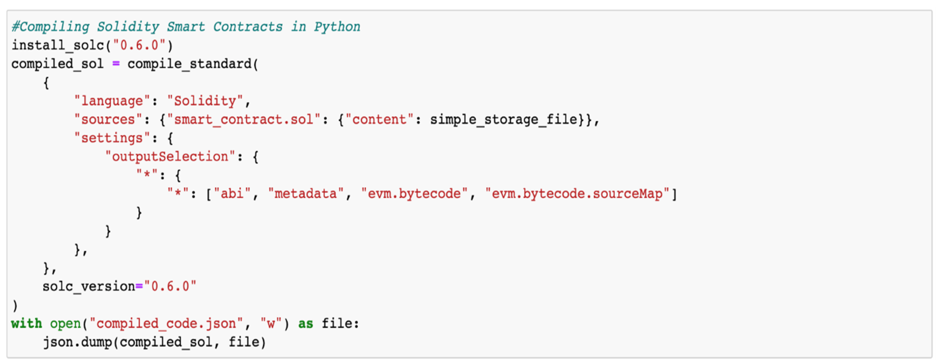 Sensors 24 03111 g006