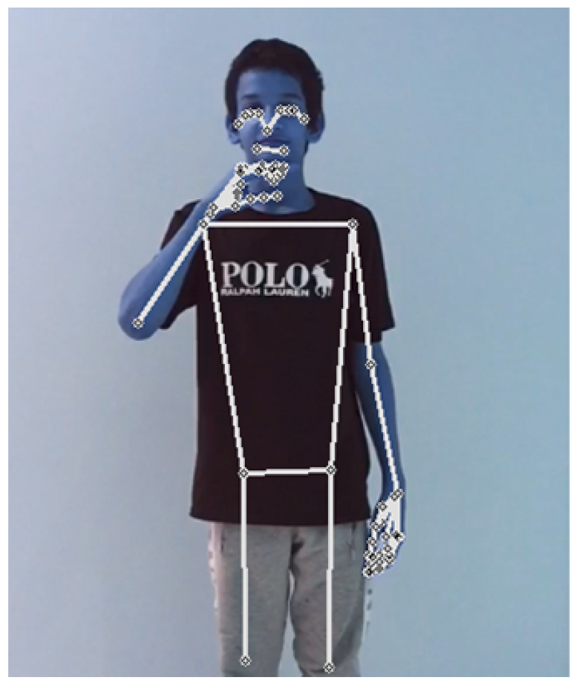 Sensors 24 03112 g016