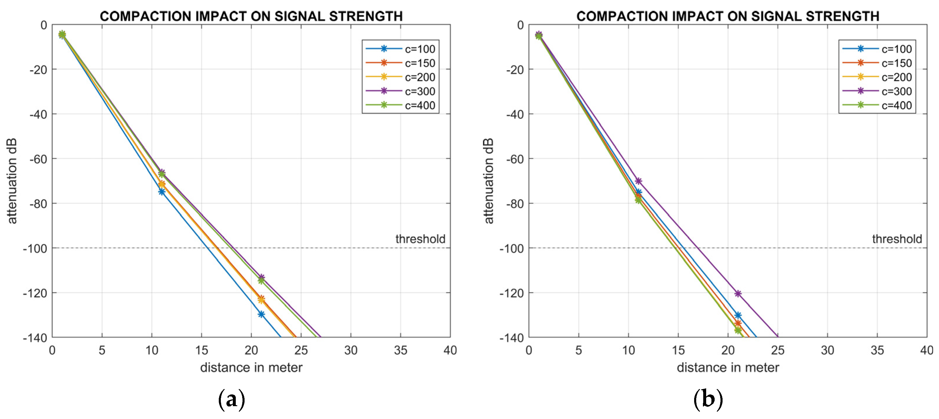 Sensors 24 03113 g004