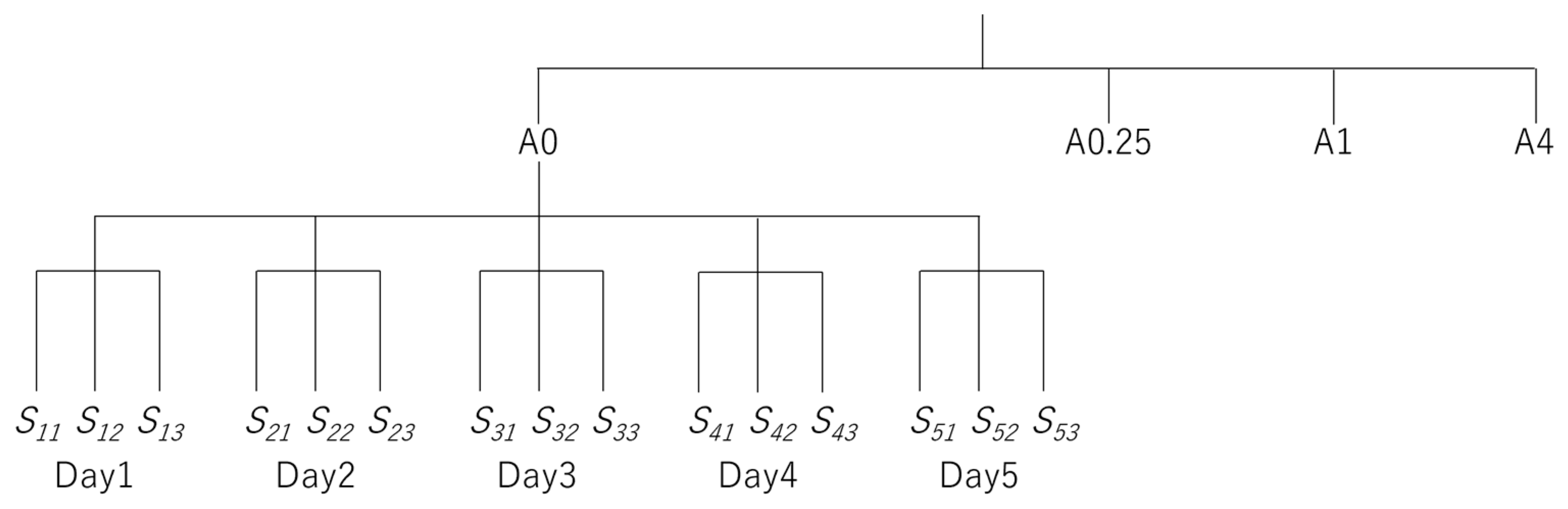 Sensors 24 03114 g002 Sensors 24 03114 g002