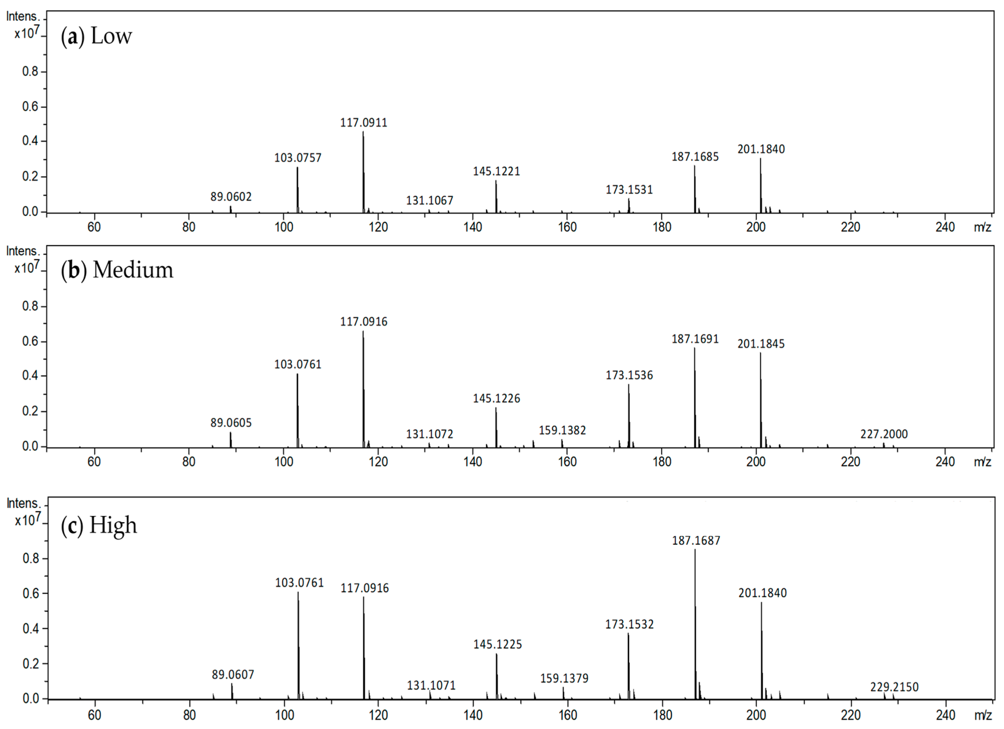 Sensors 24 03114 g004 Sensors 24 03114 g004