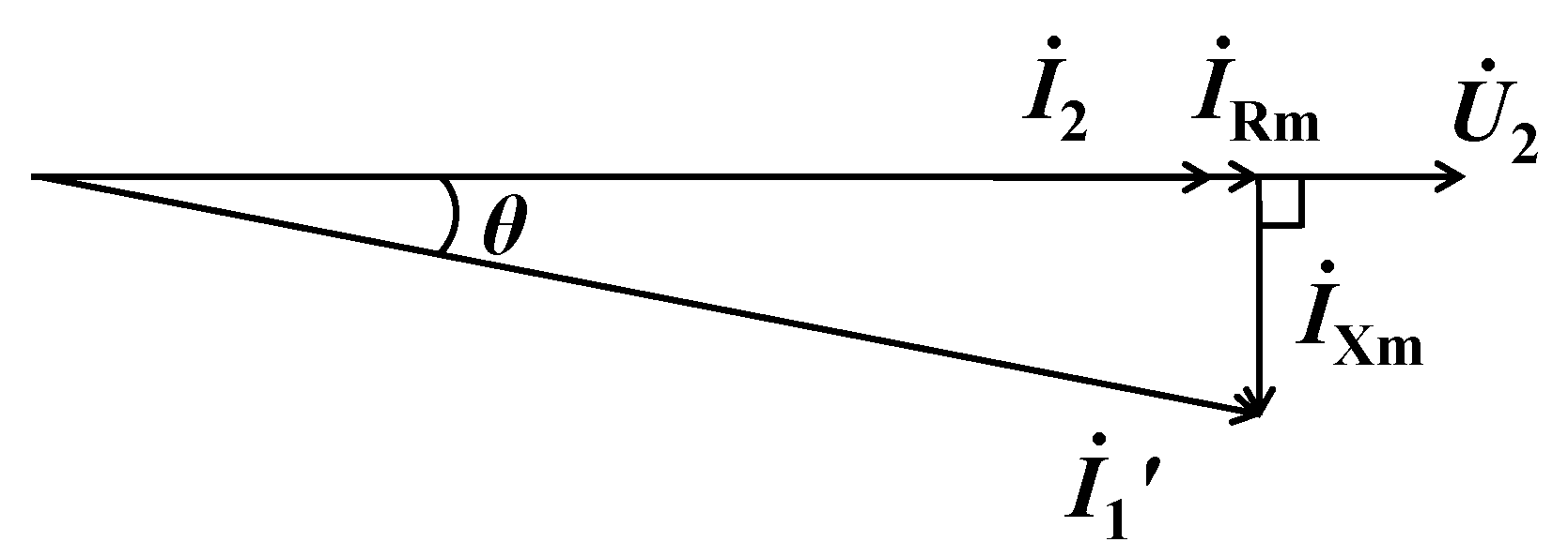 Sensors 24 03115 g002