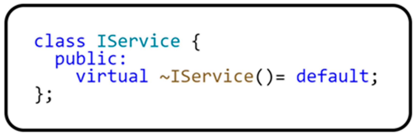 Sensors 24 03116 g004