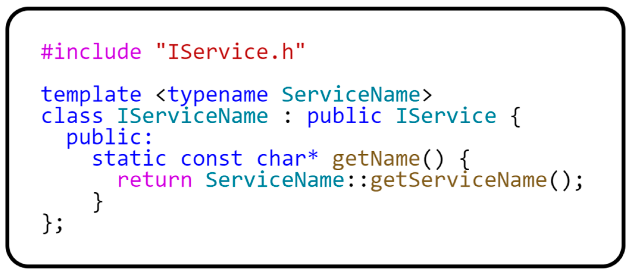 Sensors 24 03116 g005