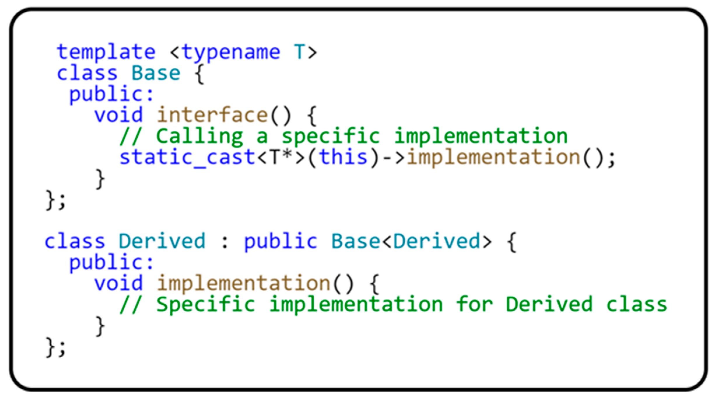 Sensors 24 03116 g006