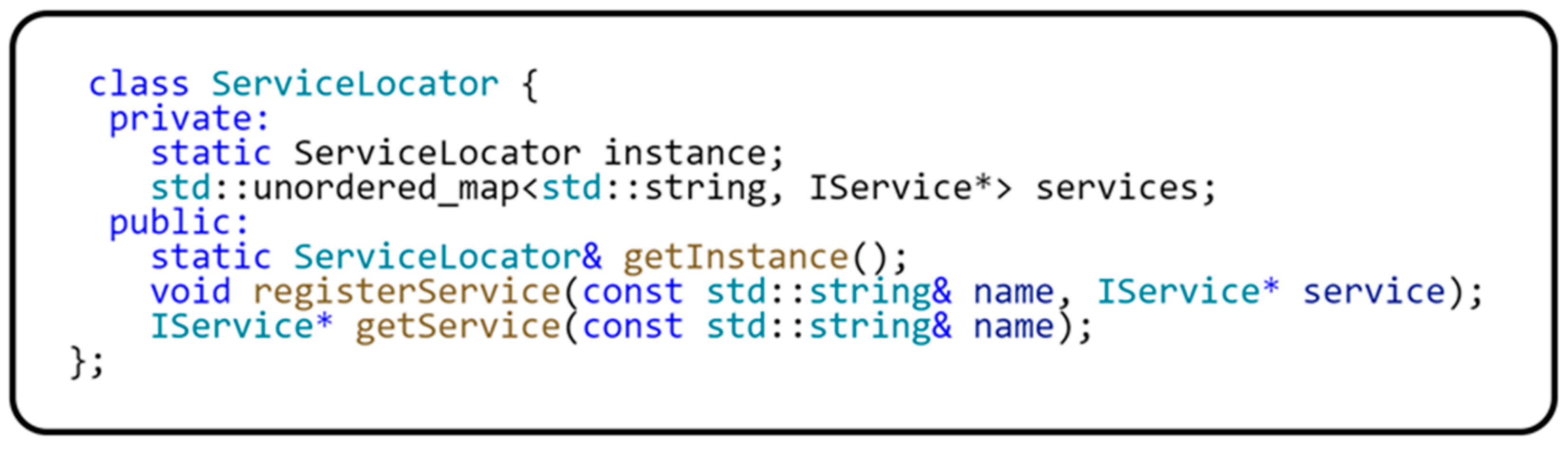 Sensors 24 03116 g007