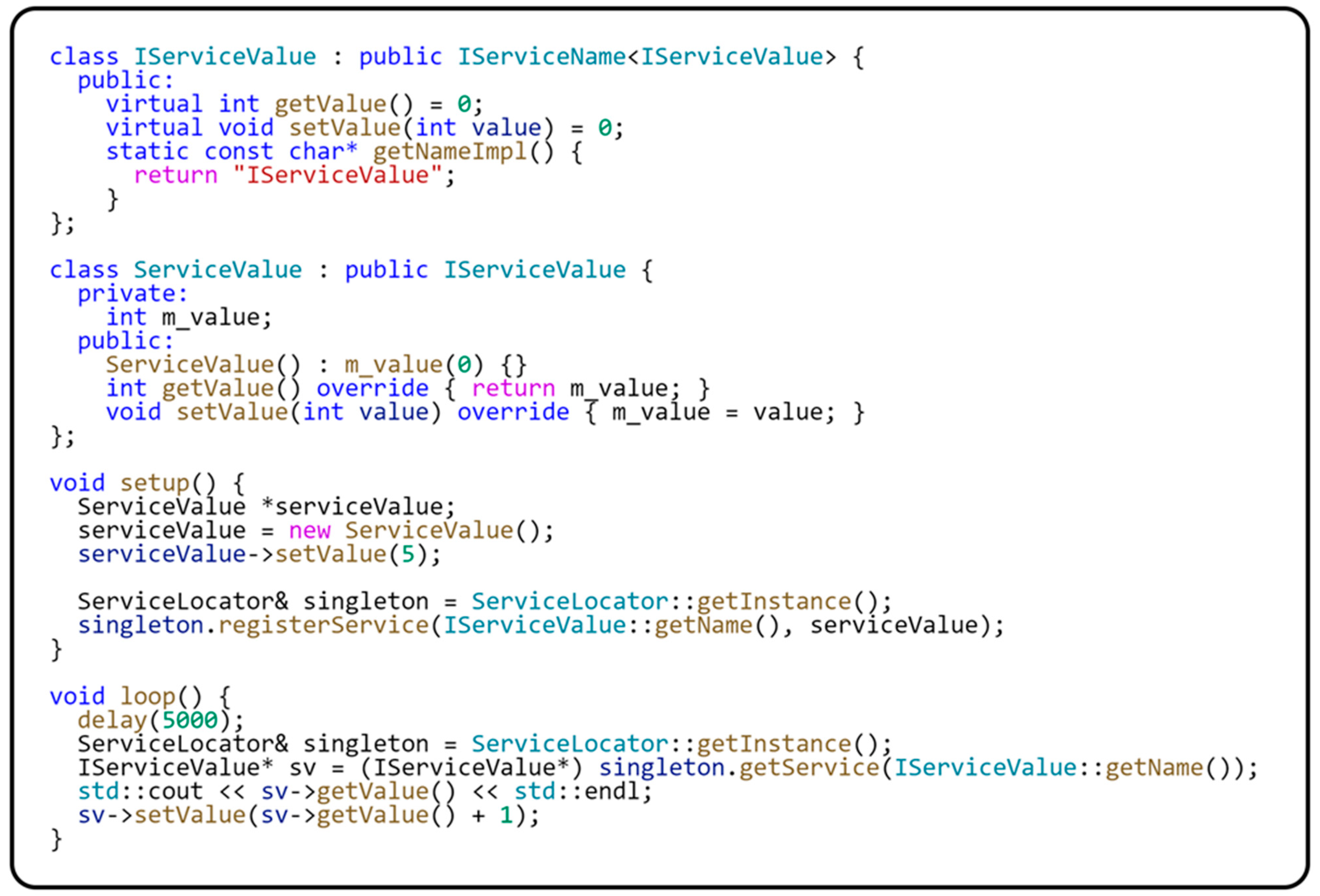Sensors 24 03116 g008