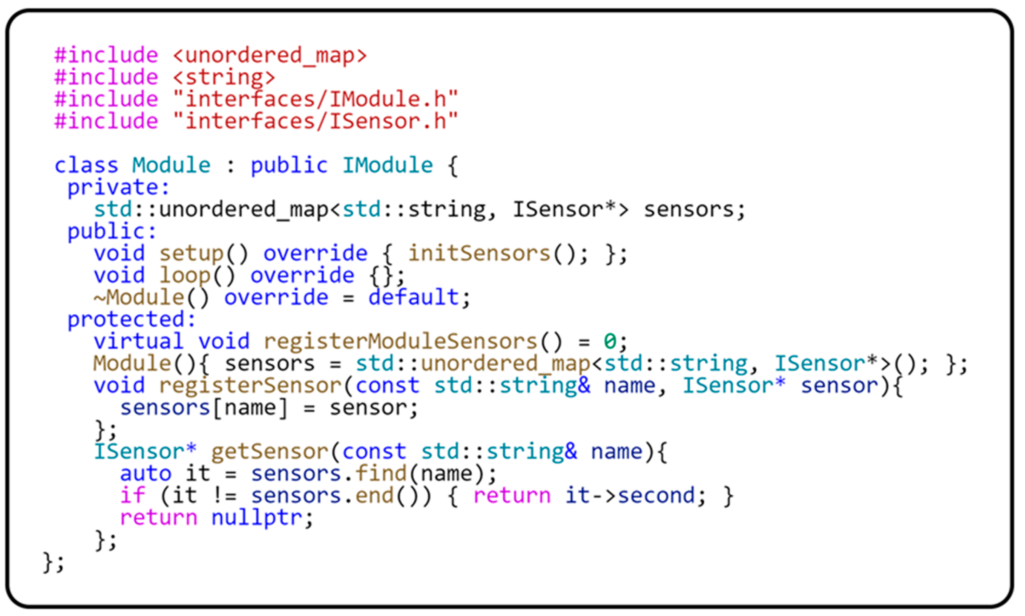 Sensors 24 03116 g011