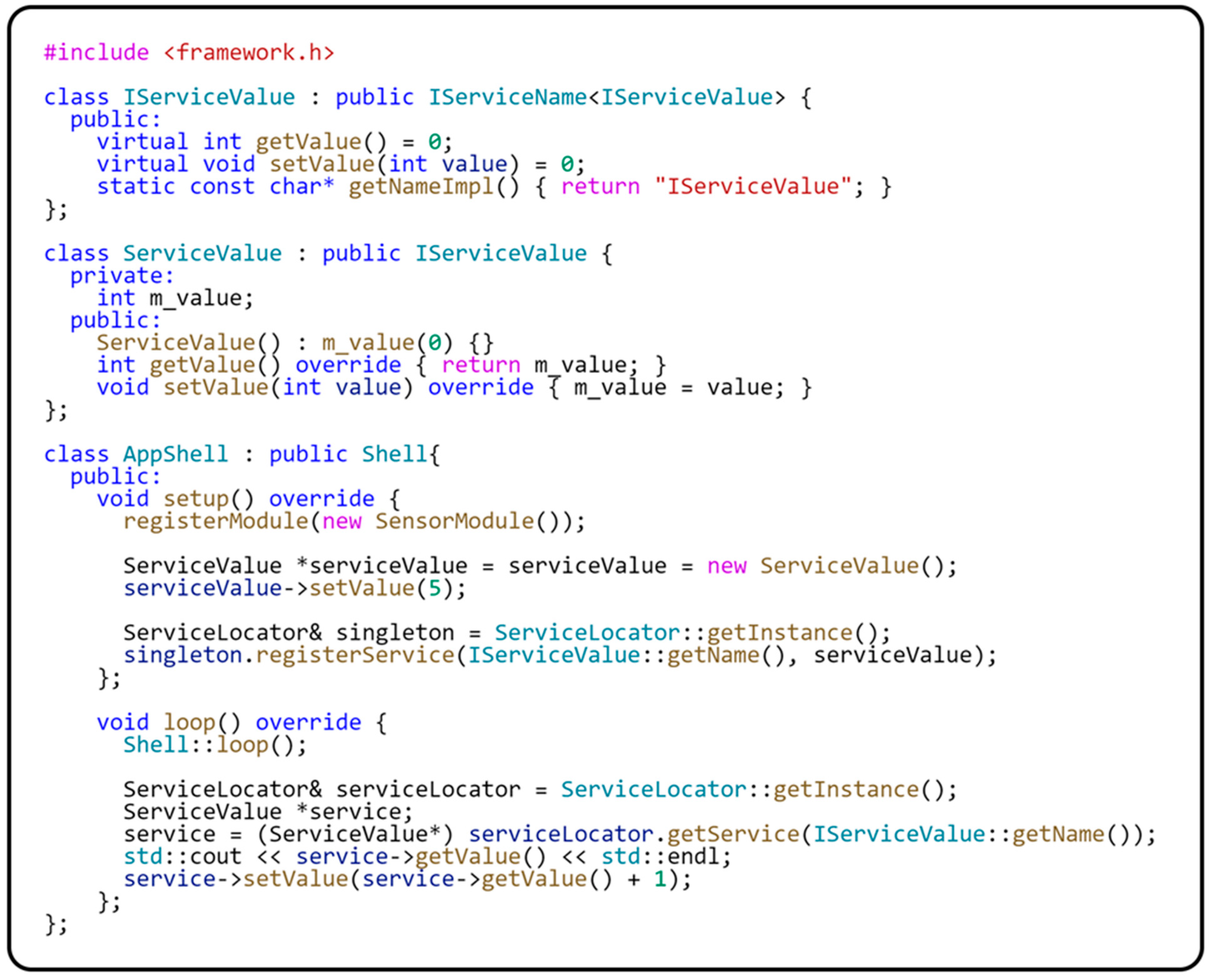 Sensors 24 03116 g016