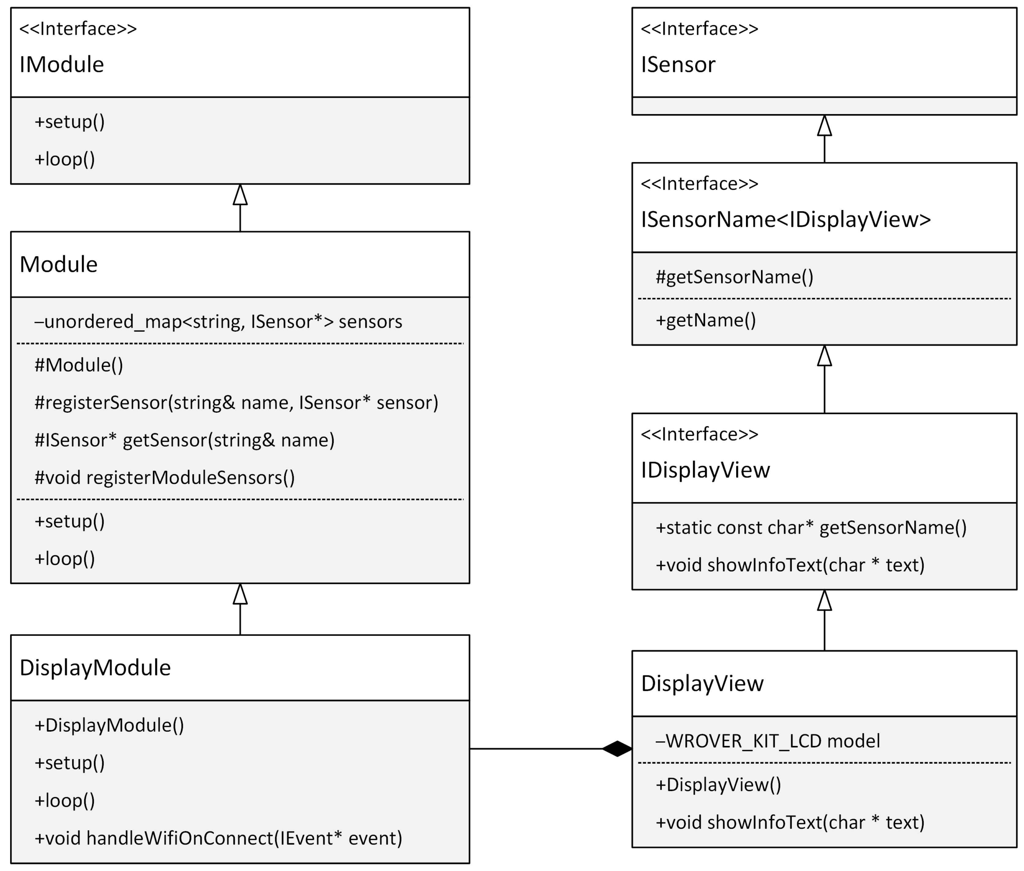 Sensors 24 03116 g018