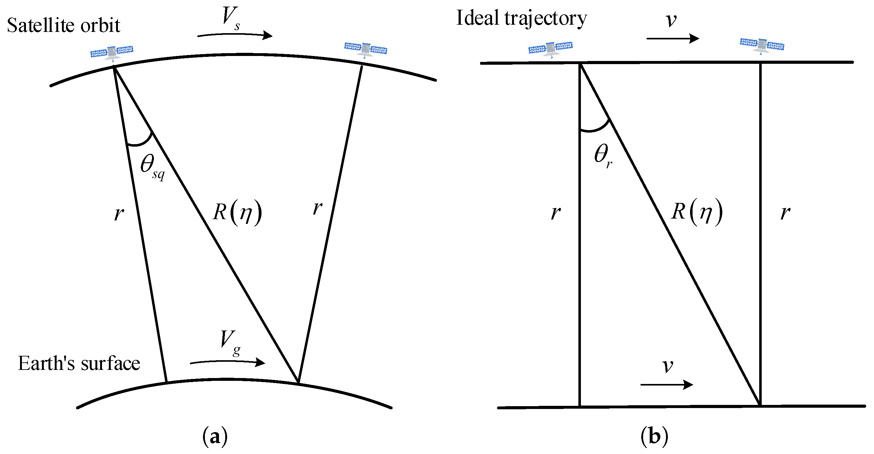 Sensors 24 03119 g002