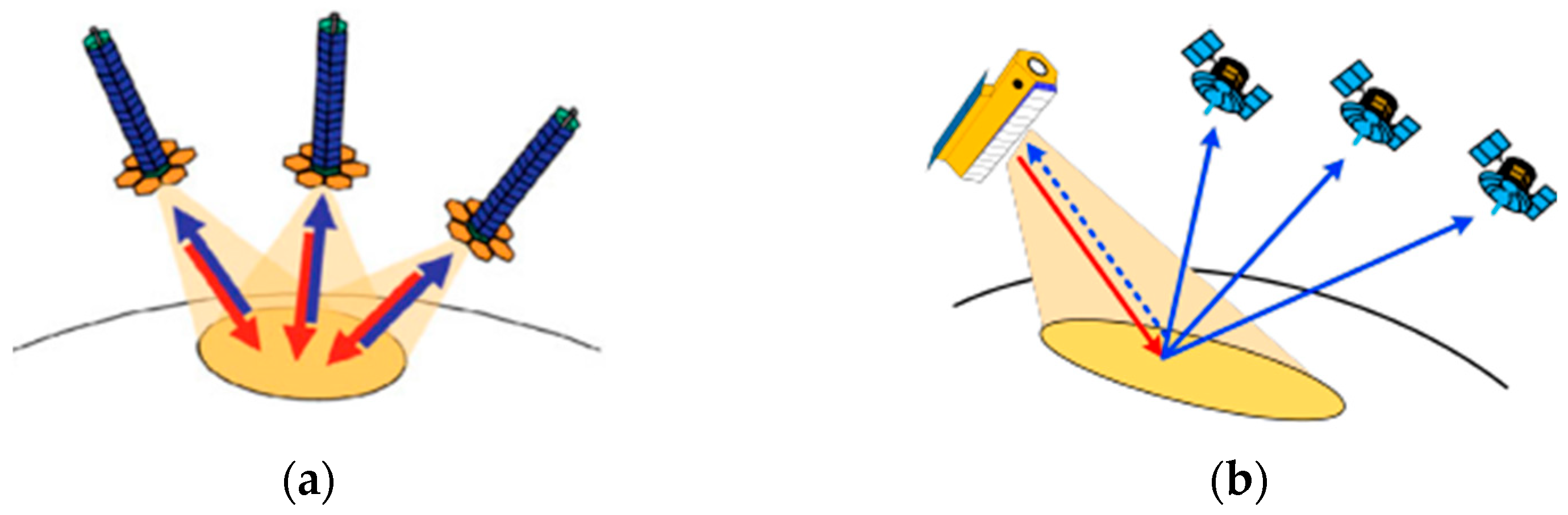 Sensors 24 03122 g001