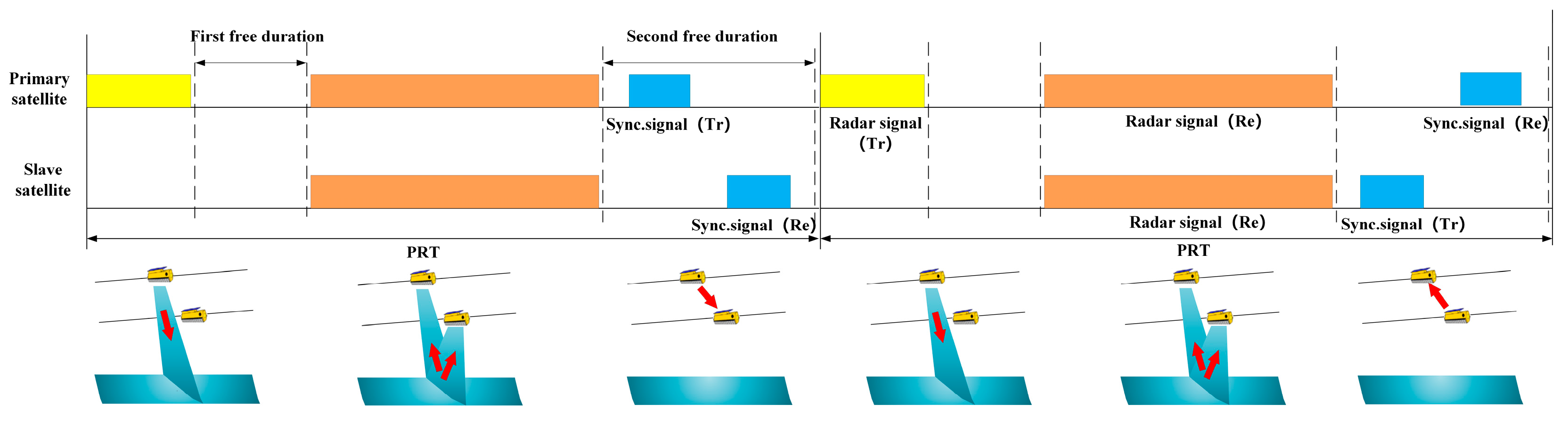 Sensors 24 03122 g009