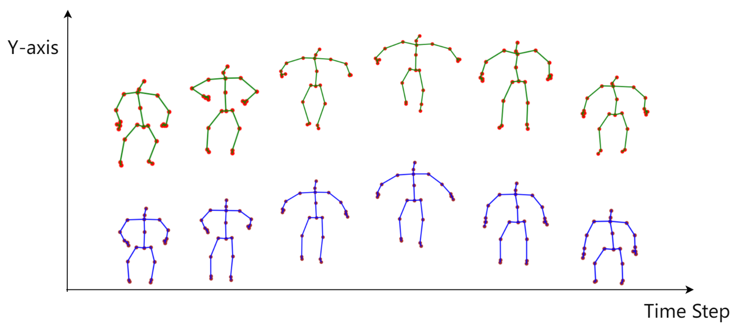 Sensors 24 03123 g007