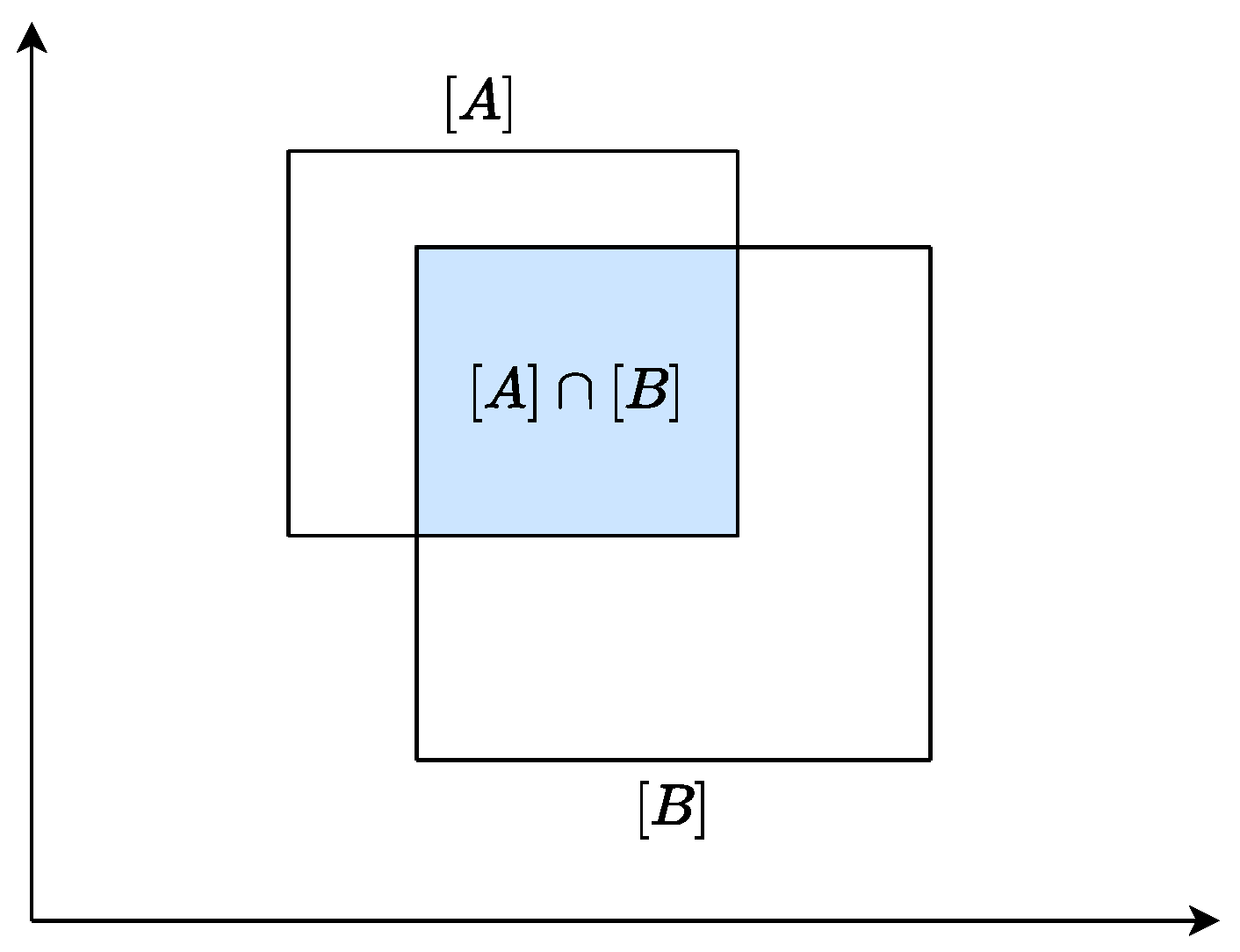 Sensors 24 03124 g002