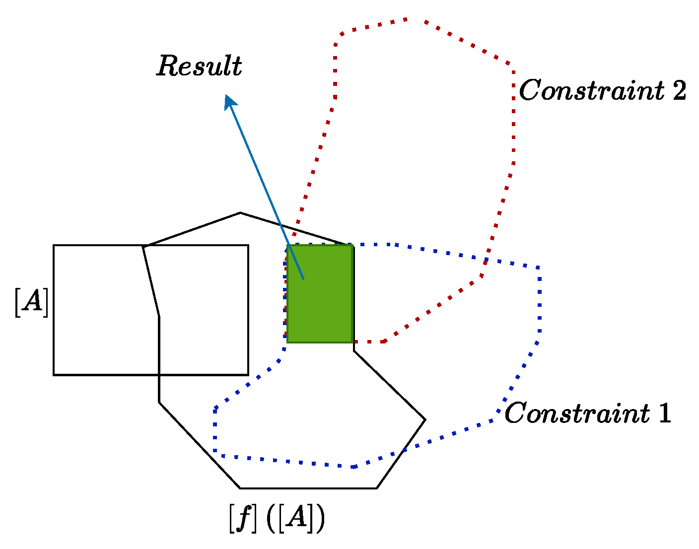 Sensors 24 03124 g003