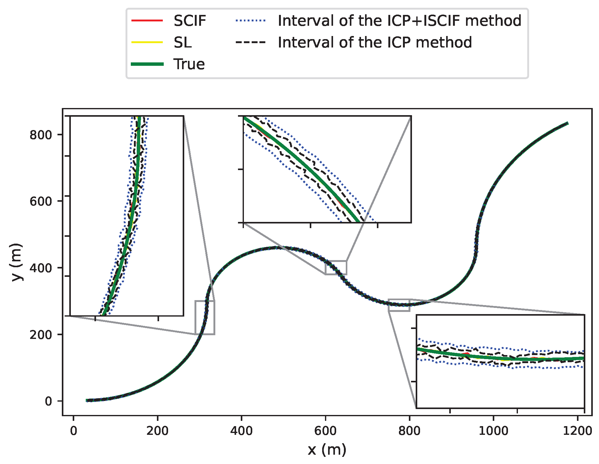 Sensors 24 03124 g012