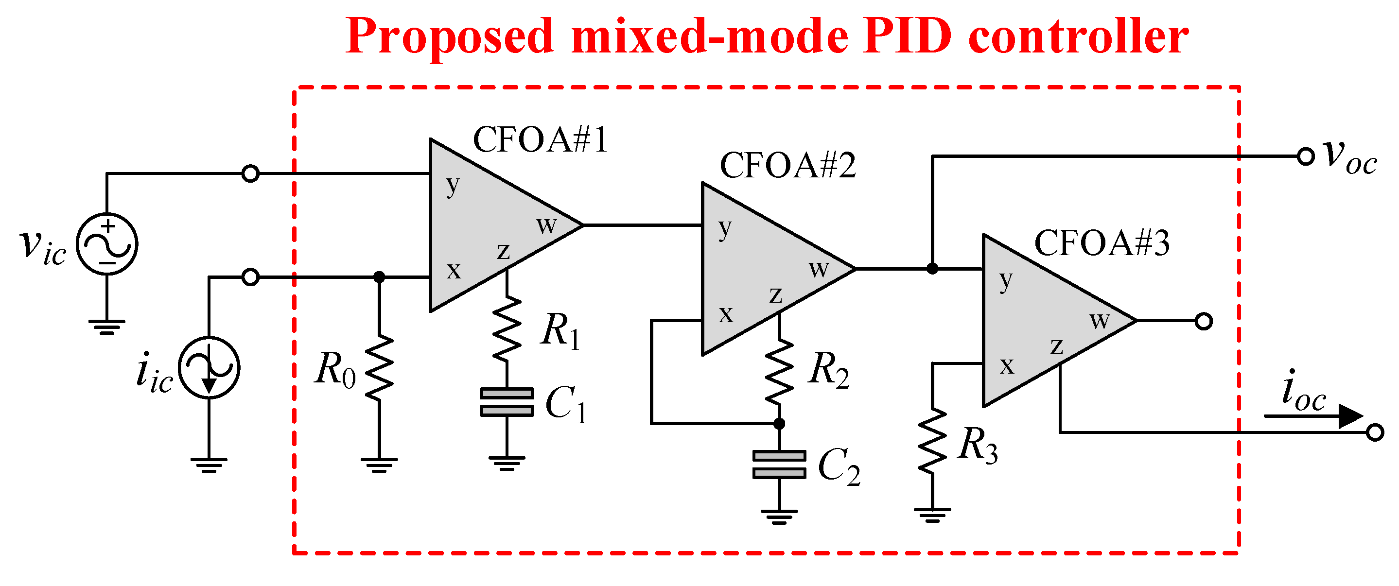 Sensors 24 03125 g002