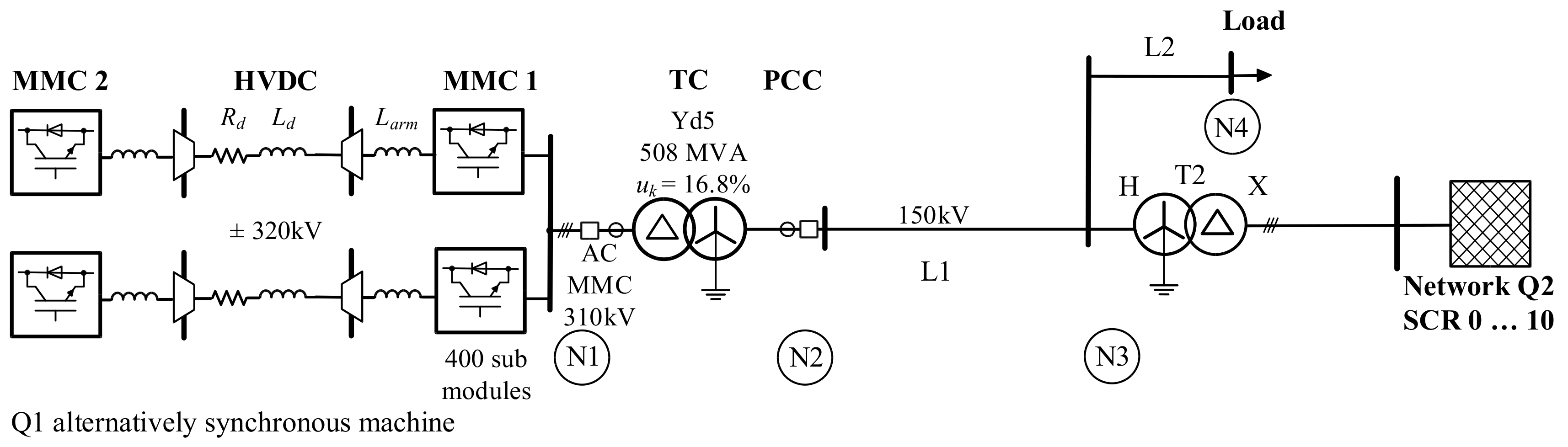 Sensors 24 03126 g001