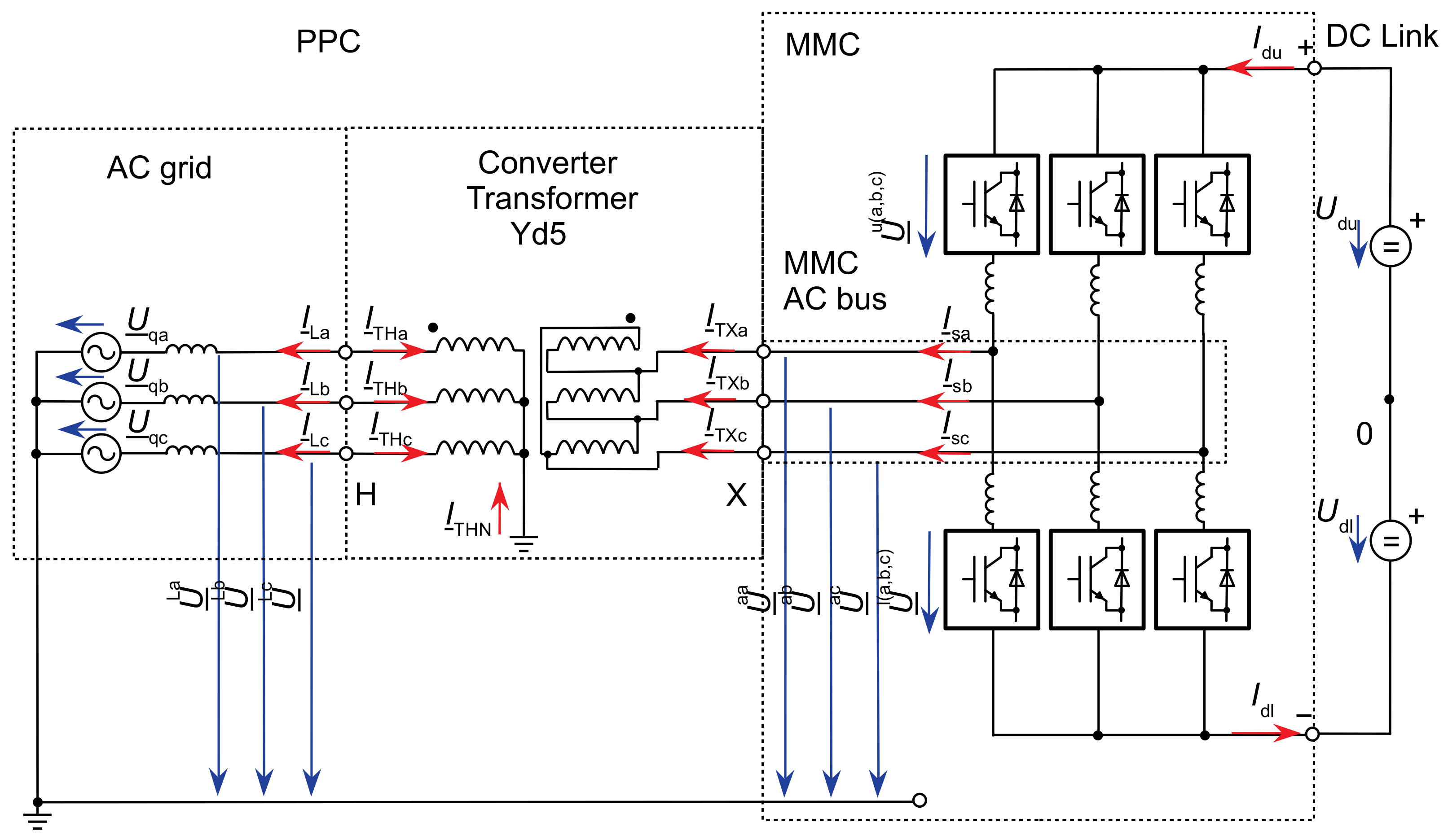 Sensors 24 03126 g002
