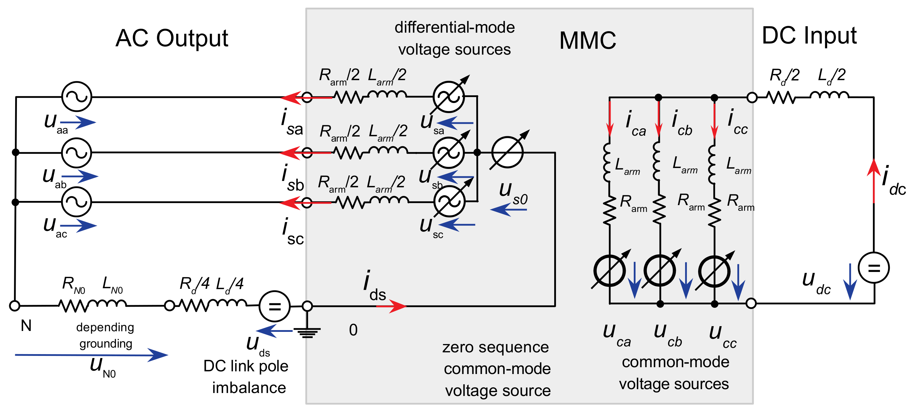 Sensors 24 03126 g004