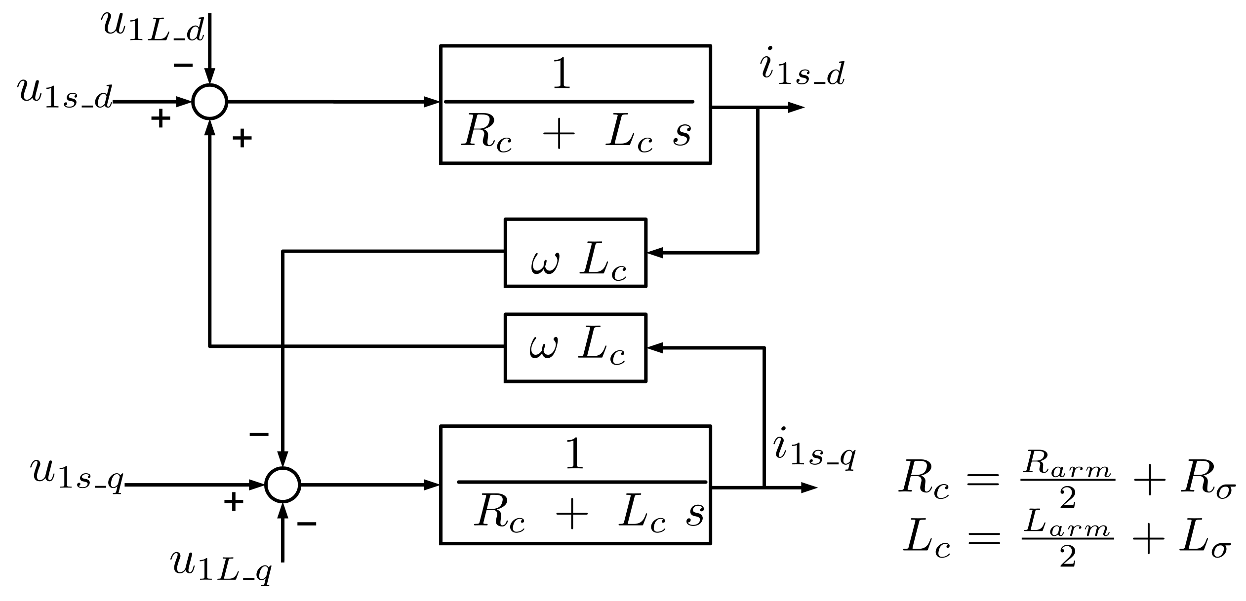 Sensors 24 03126 g005