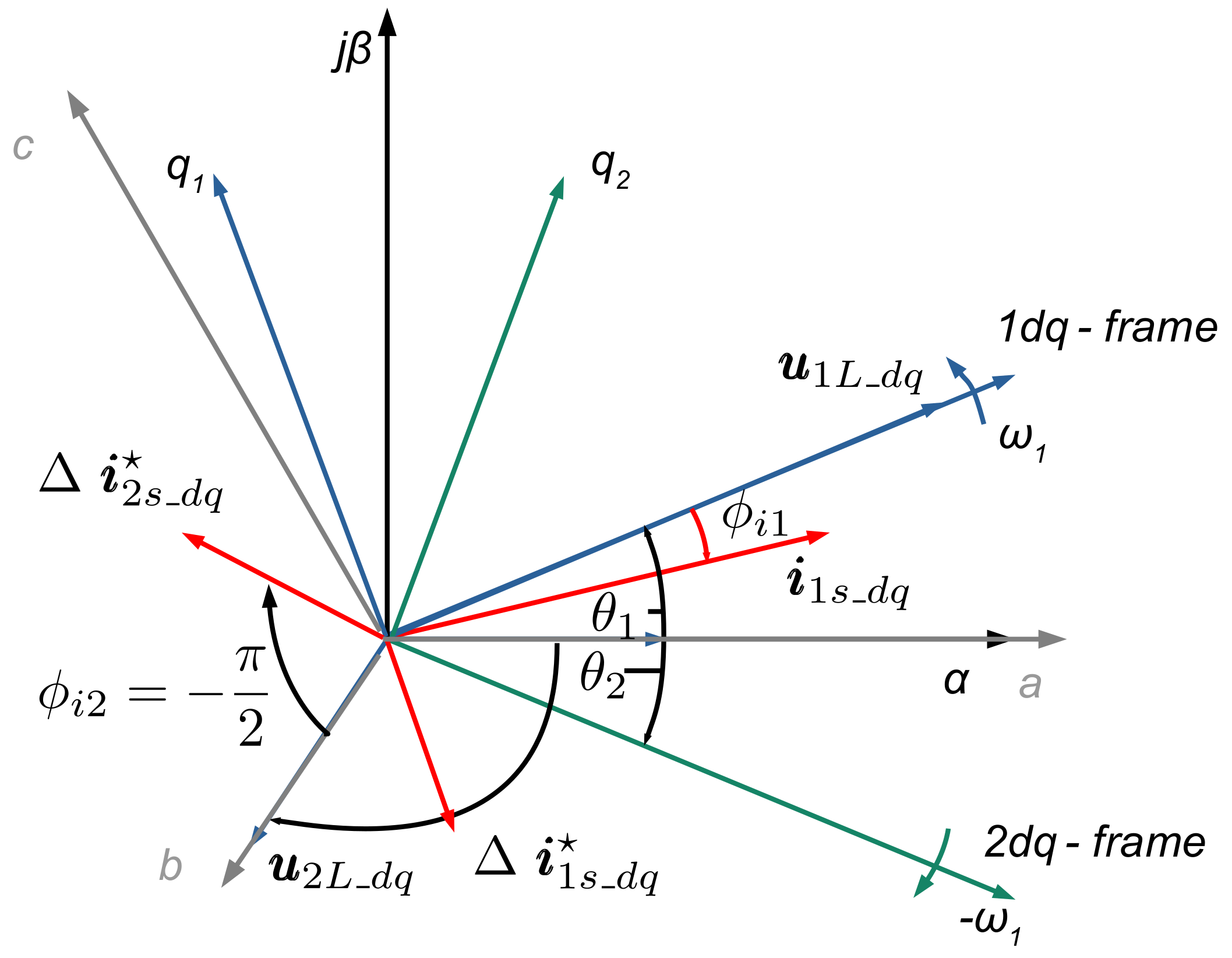Sensors 24 03126 g006
