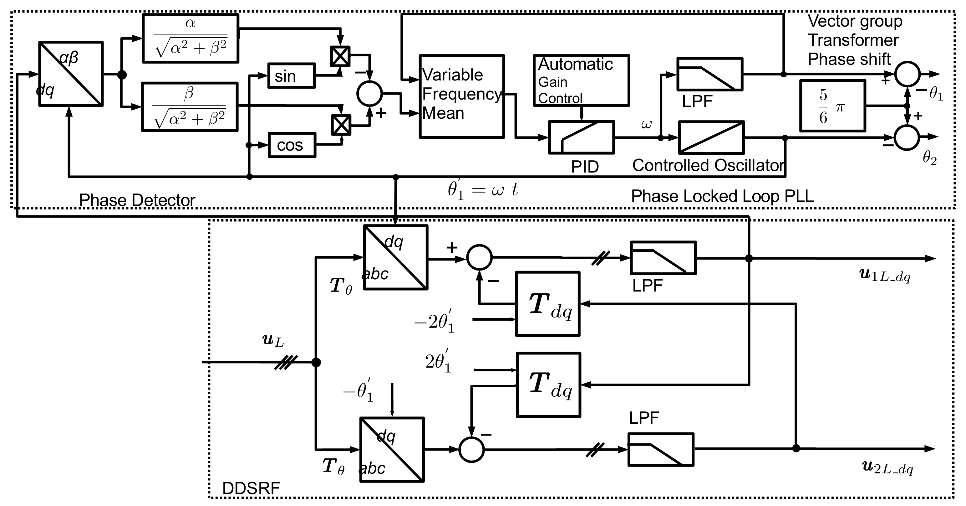 Sensors 24 03126 g008