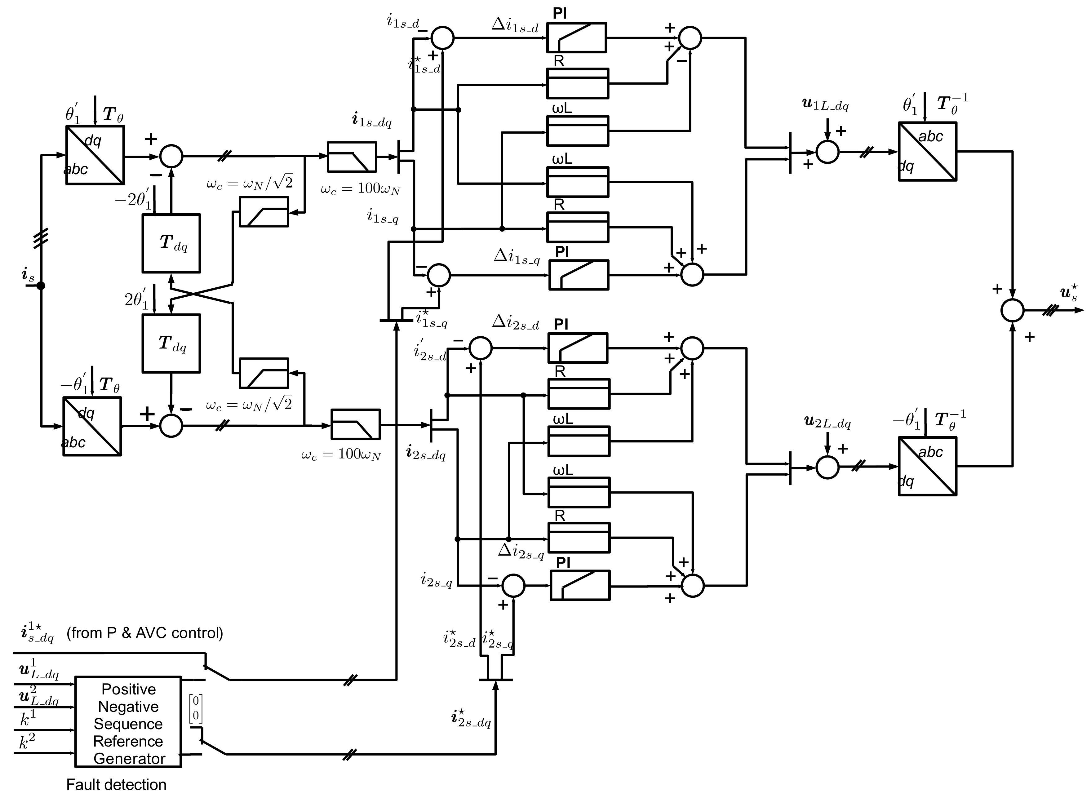 Sensors 24 03126 g009