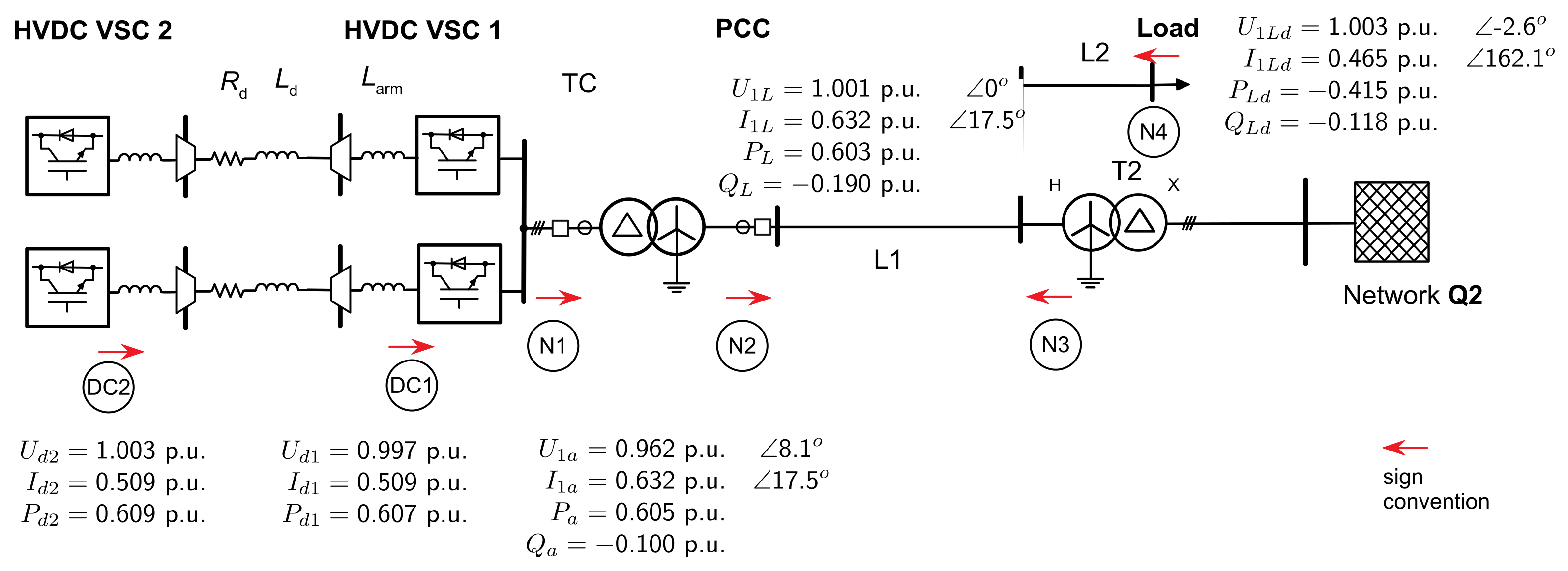 Sensors 24 03126 g012