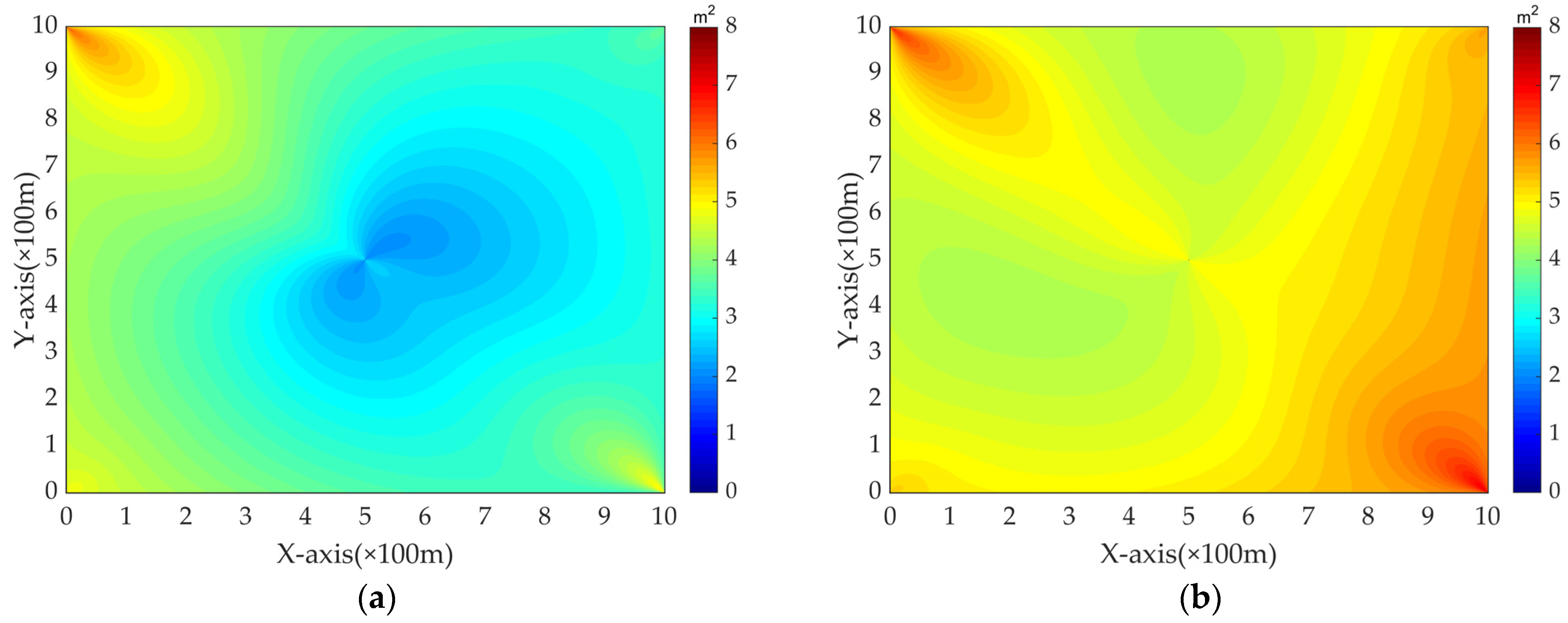 Sensors 24 03127 g005