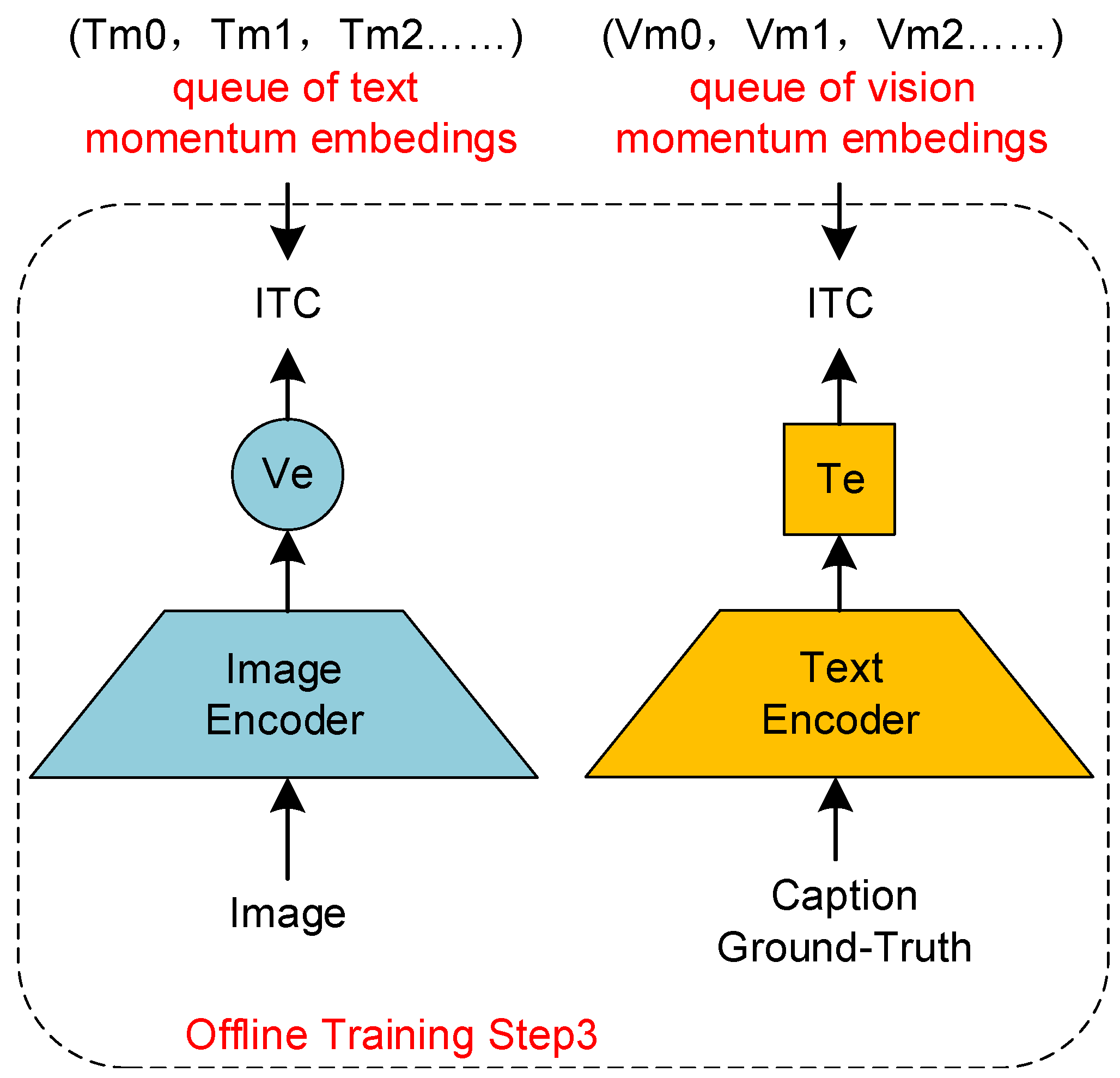 Sensors 24 03130 g006