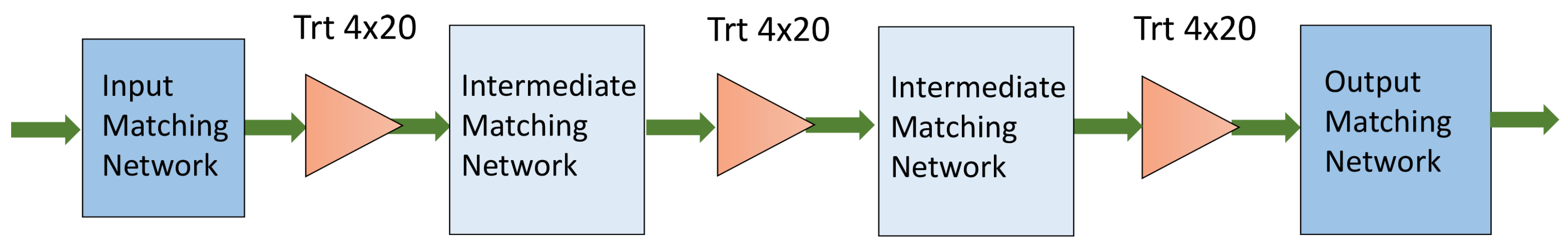 Sensors 24 03141 g002 Sensors 24 03141 g002