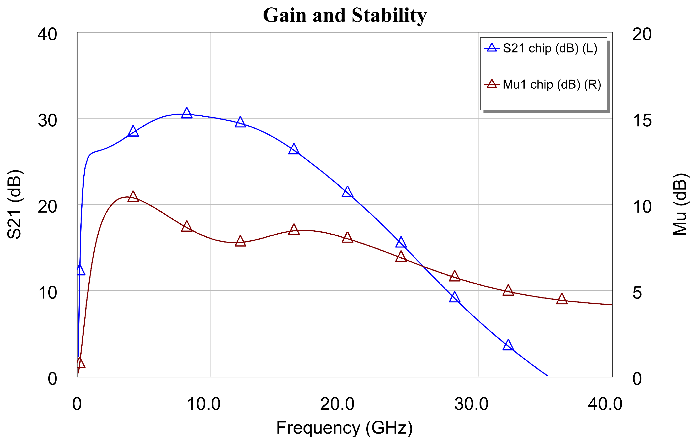 Sensors 24 03141 g012 Sensors 24 03141 g012