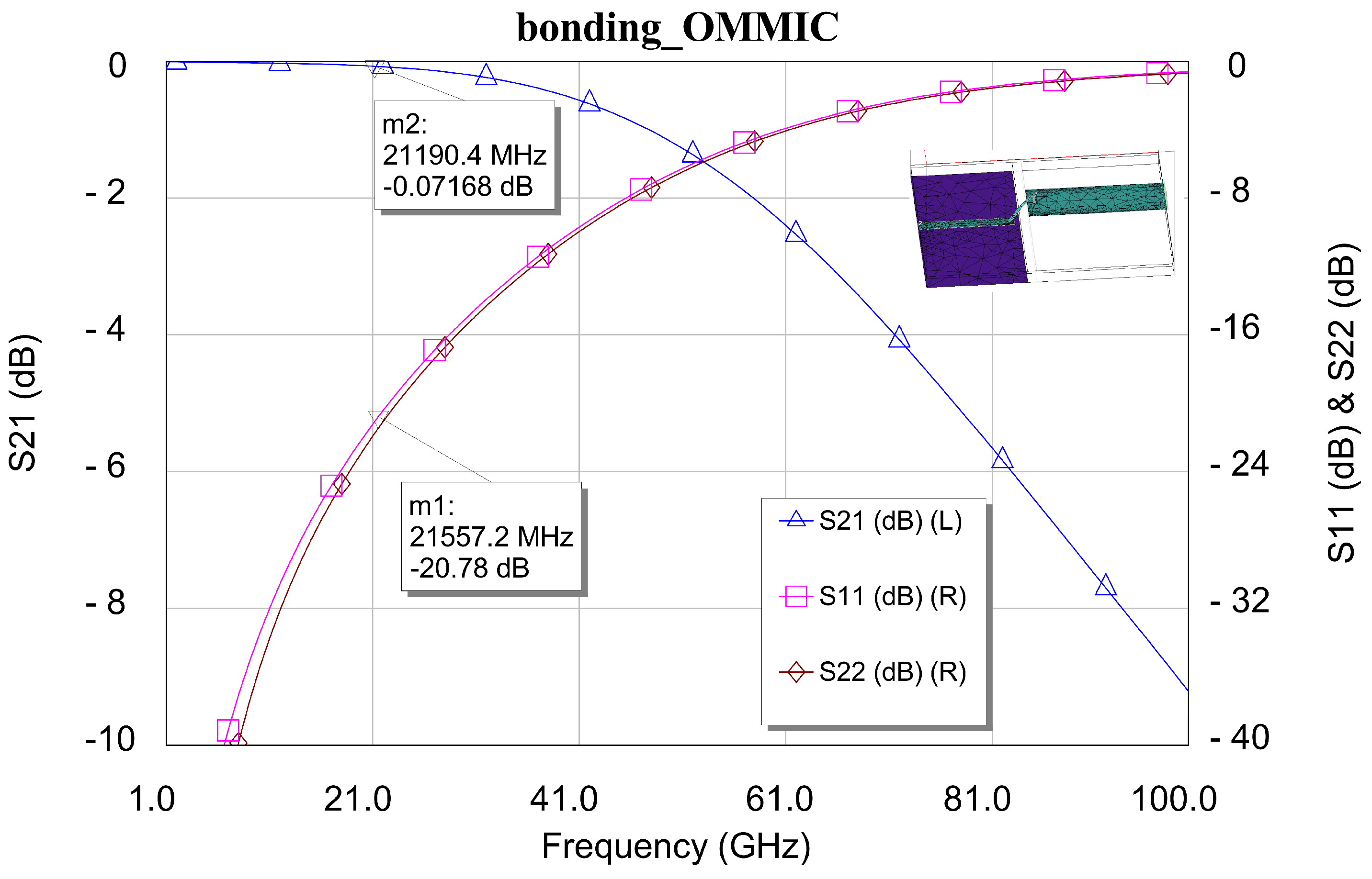 Sensors 24 03141 g014 Sensors 24 03141 g014