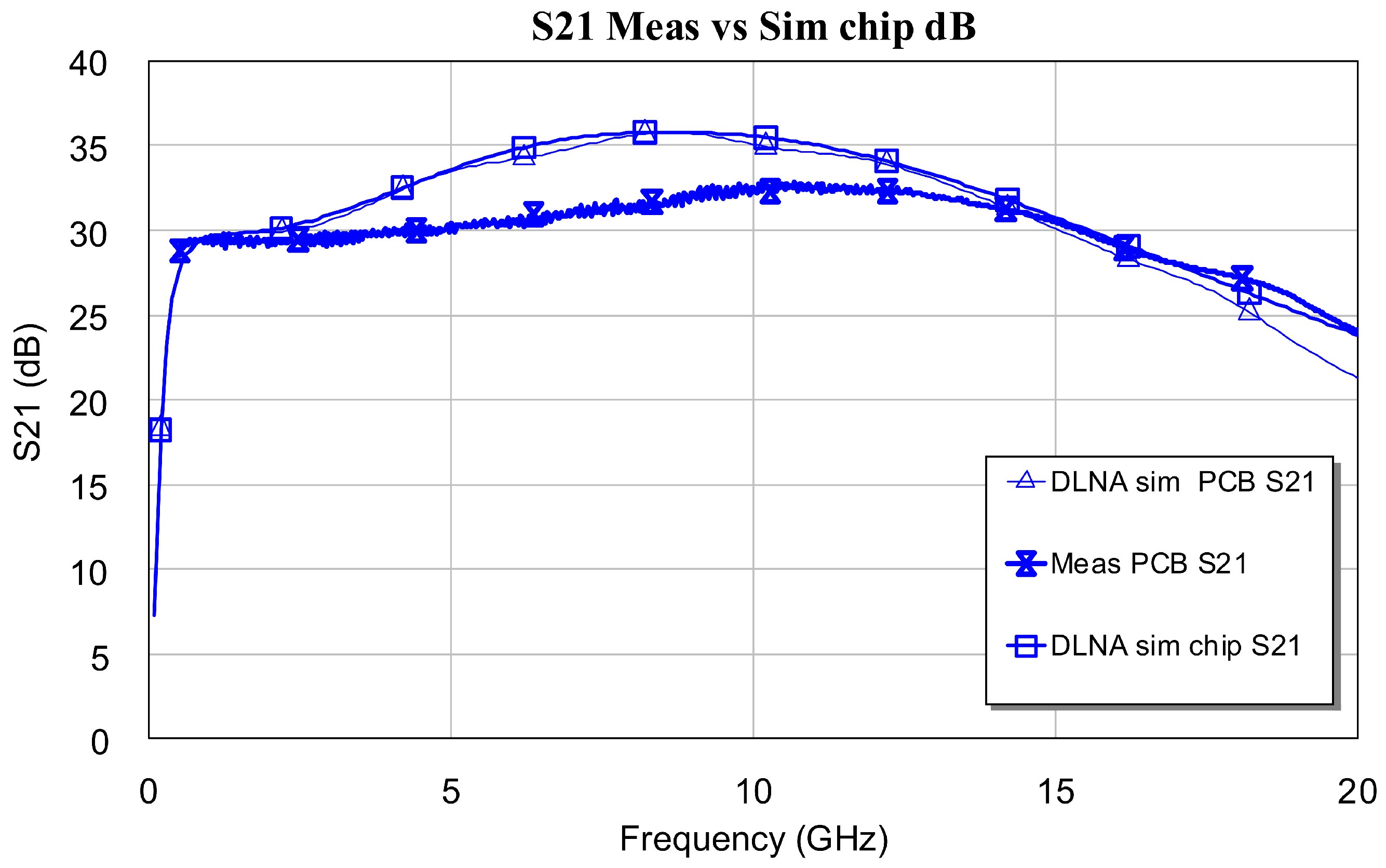Sensors 24 03141 g017 Sensors 24 03141 g017
