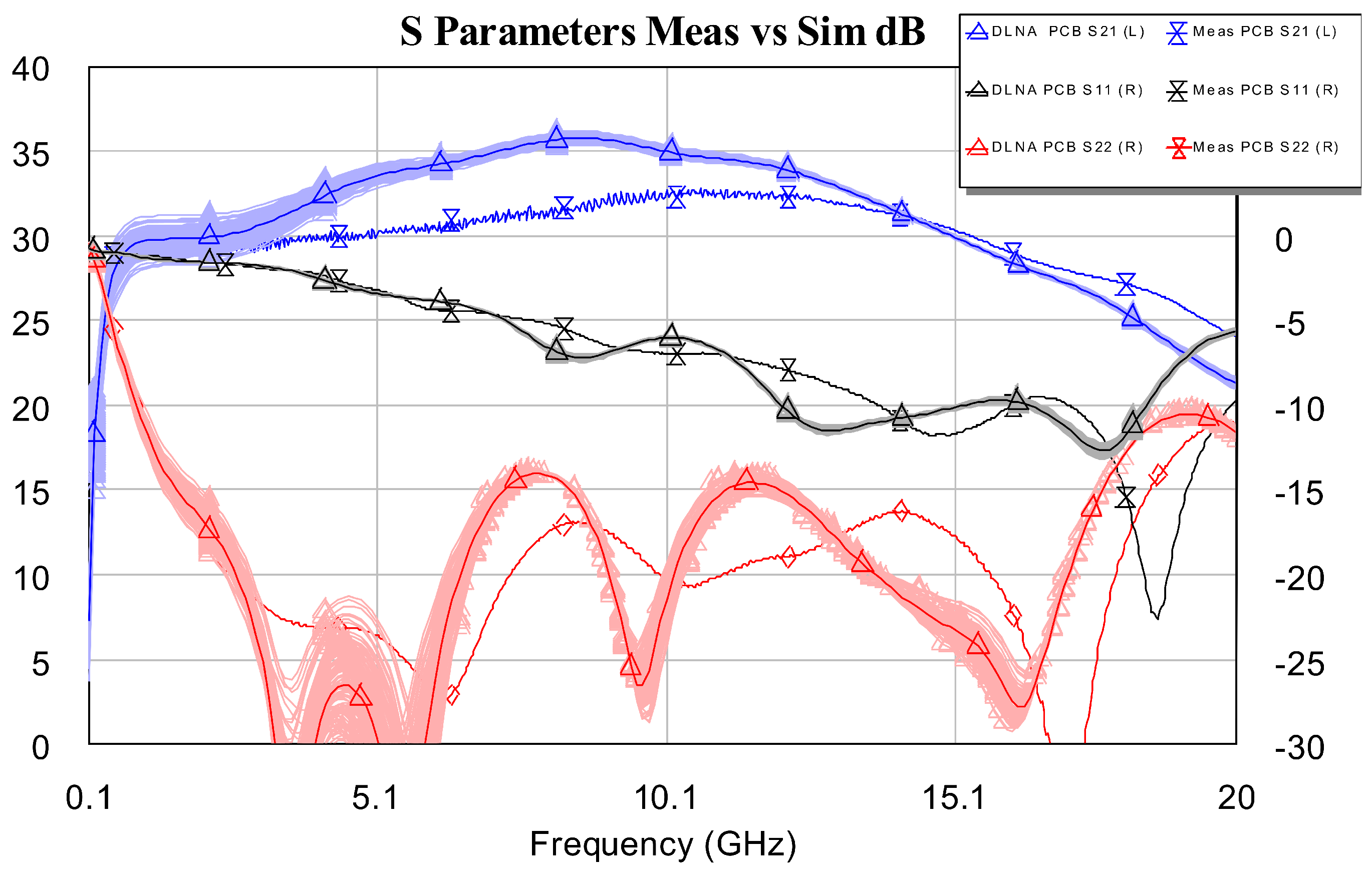 Sensors 24 03141 g019 Sensors 24 03141 g019