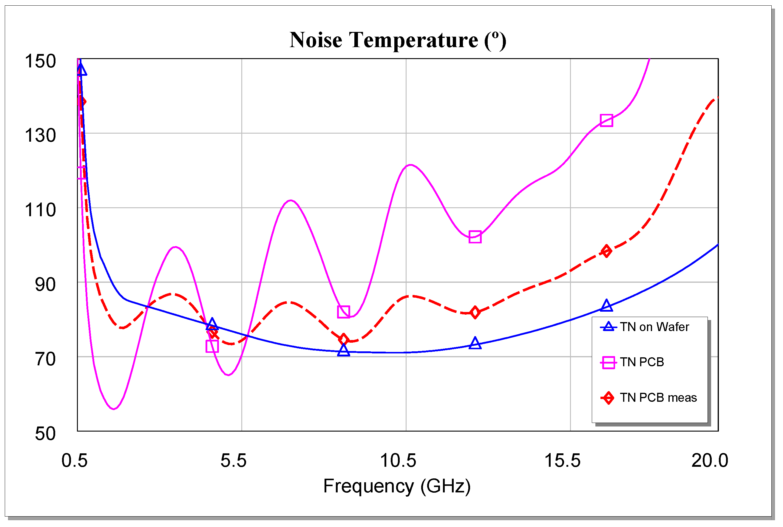 Sensors 24 03141 g021 Sensors 24 03141 g021