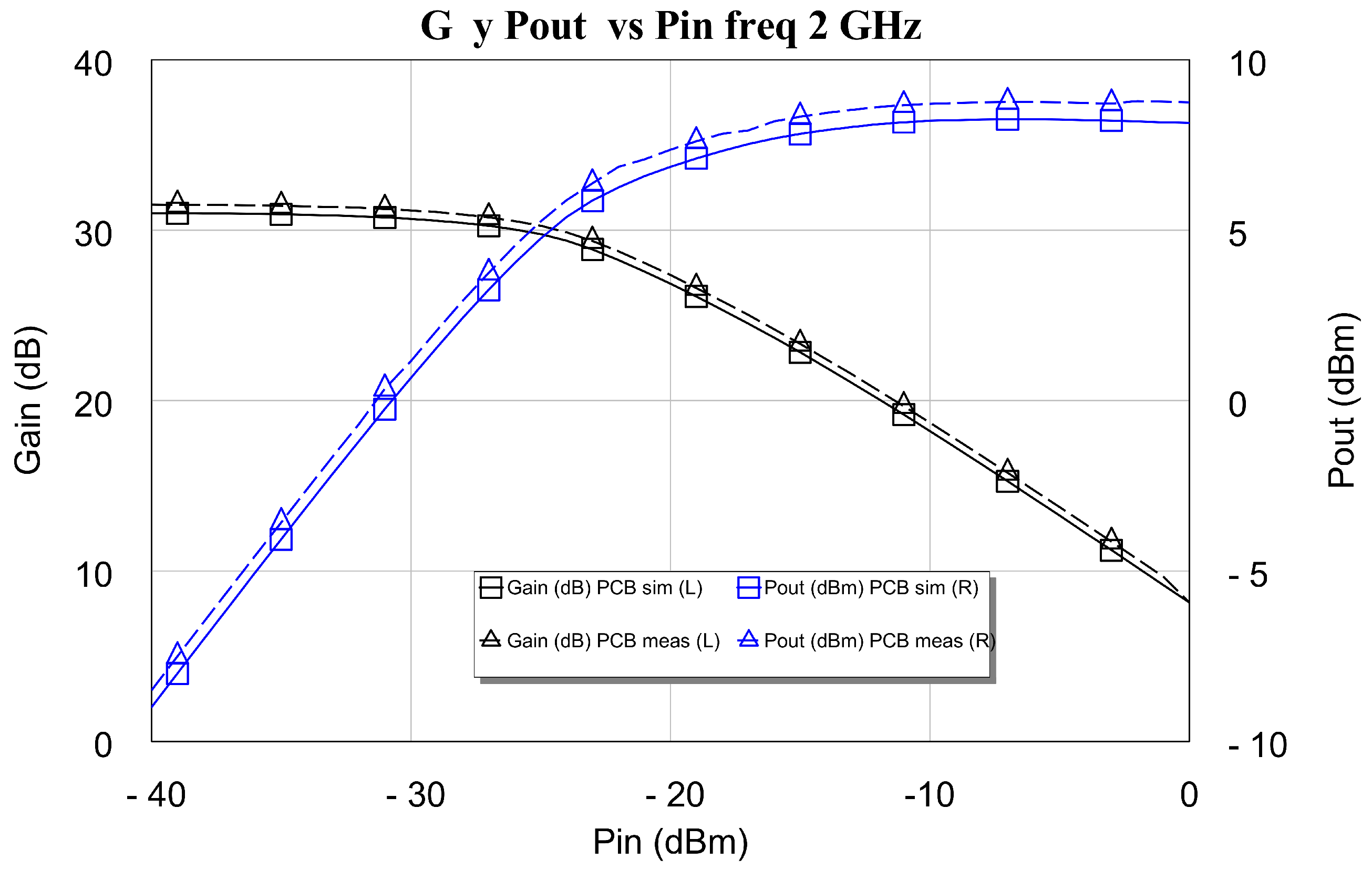 Sensors 24 03141 g022 Sensors 24 03141 g022