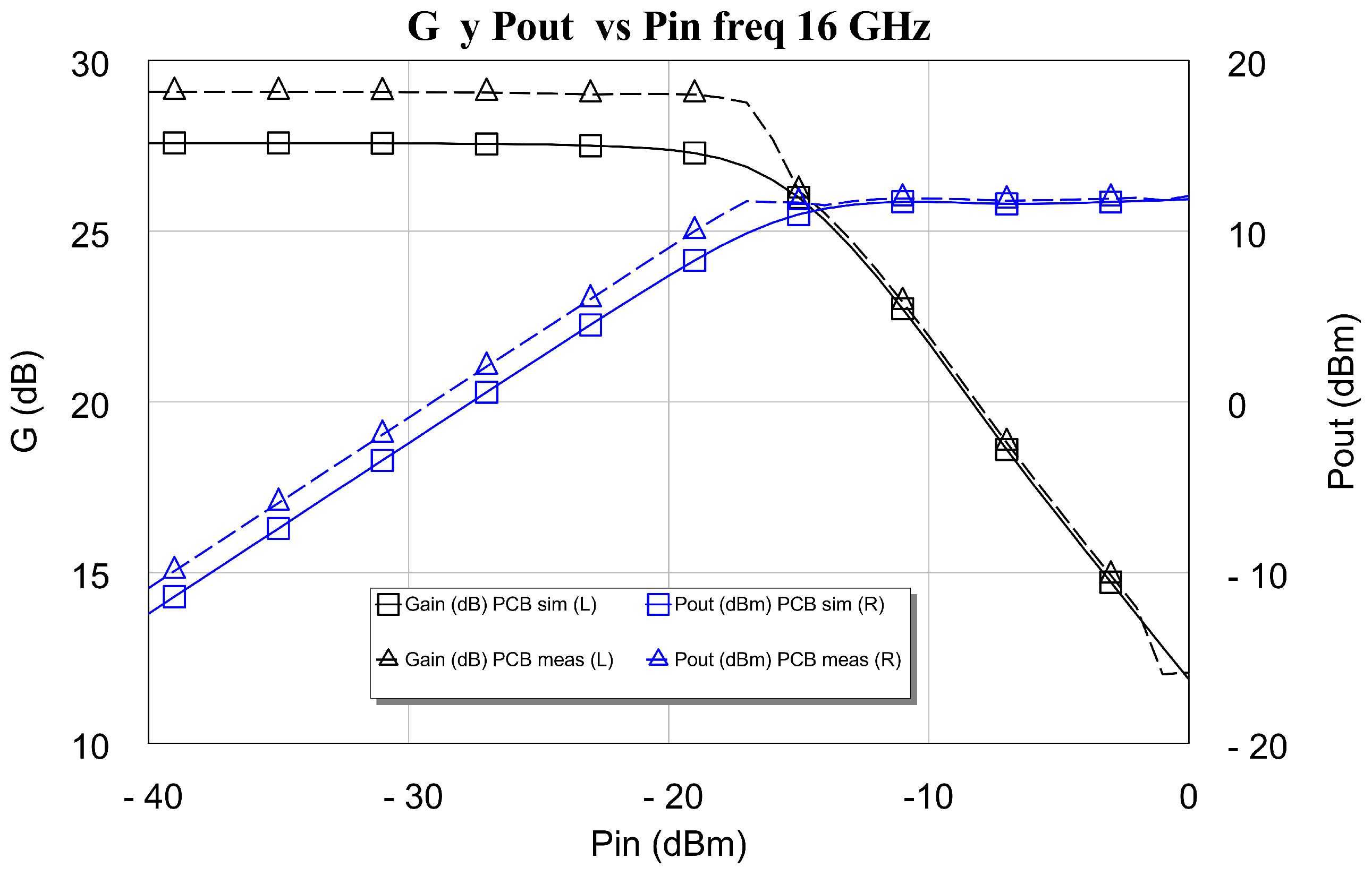 Sensors 24 03141 g023 Sensors 24 03141 g023