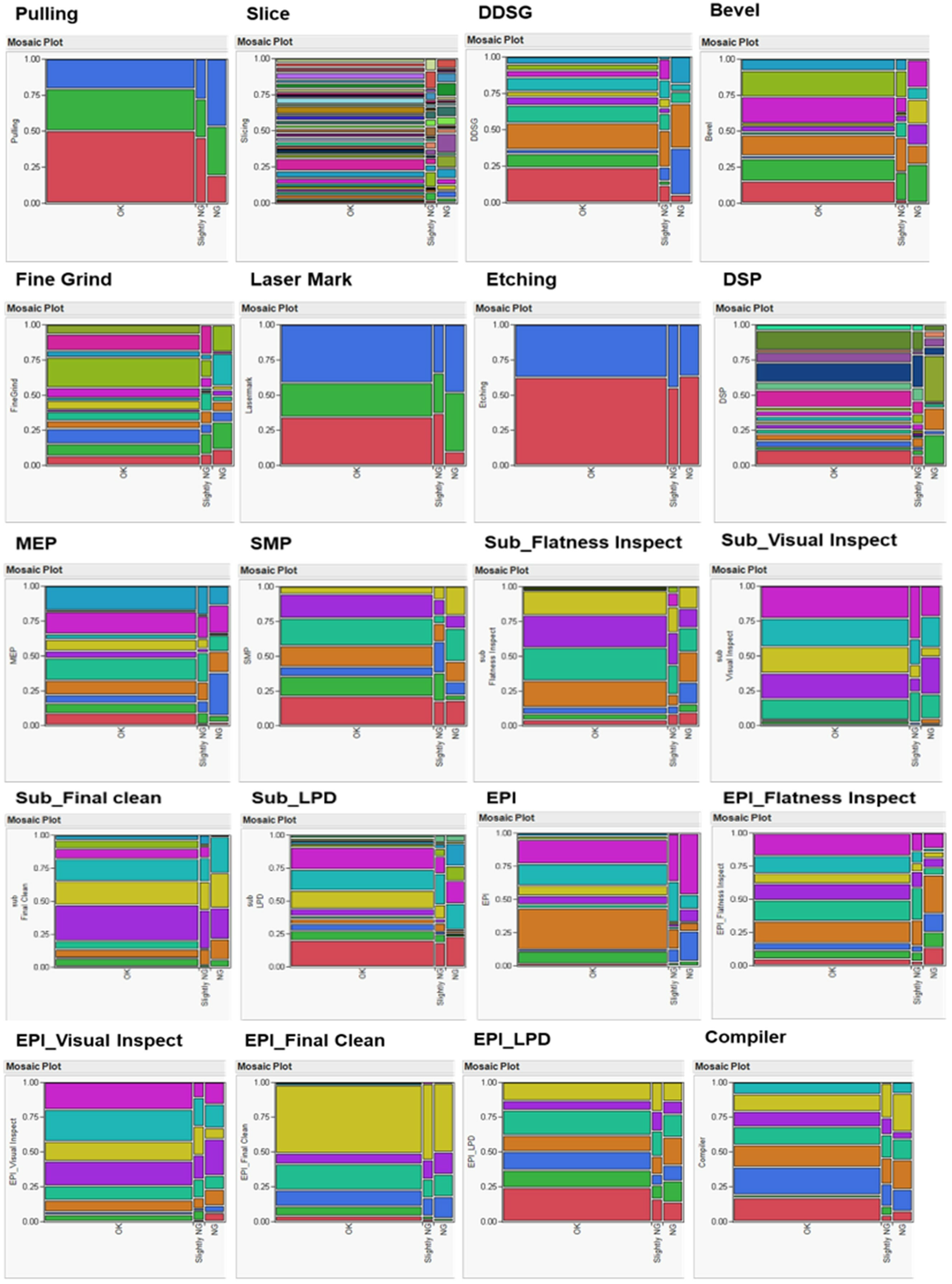 Sensors 24 03144 g003