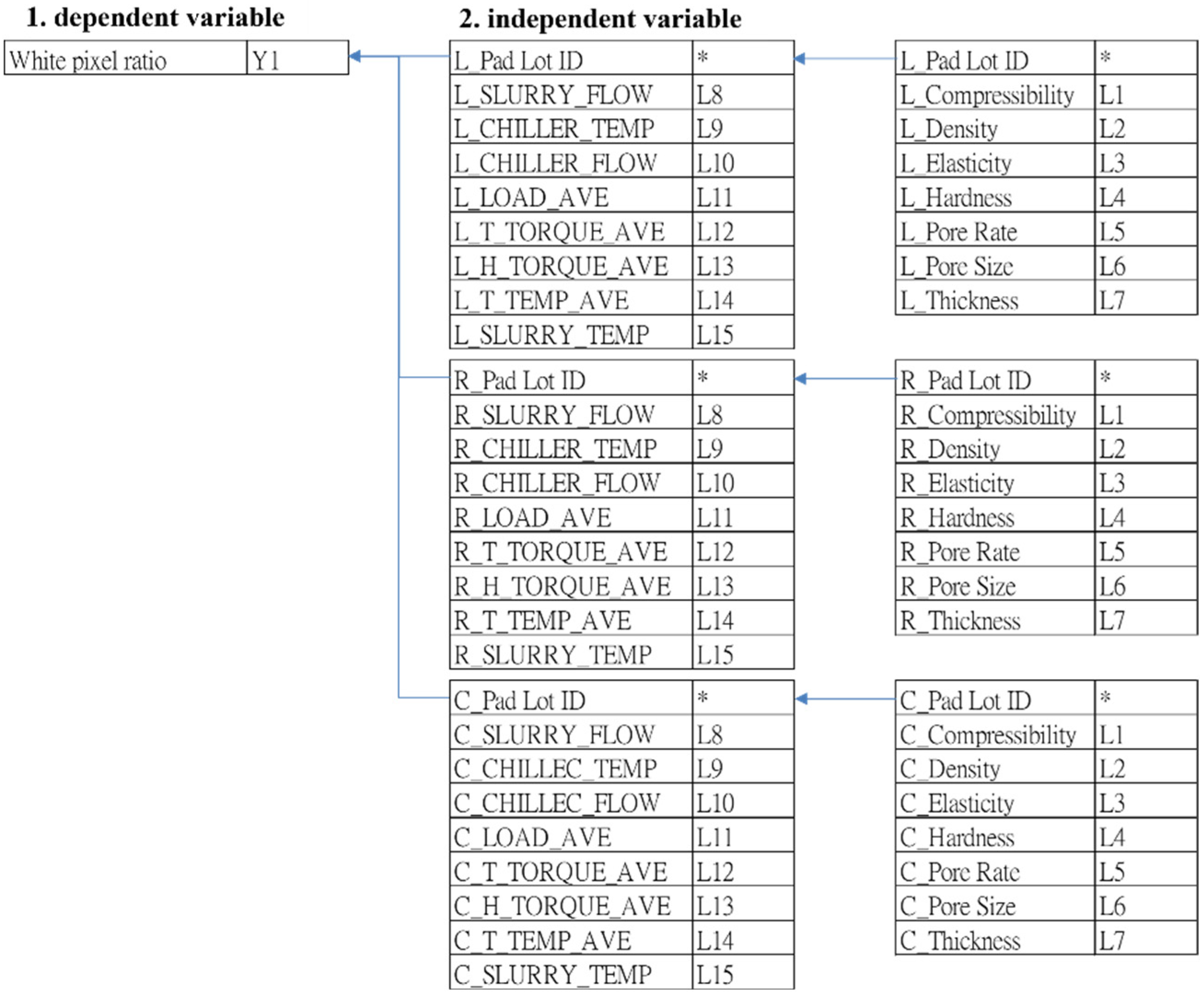 Sensors 24 03144 g007