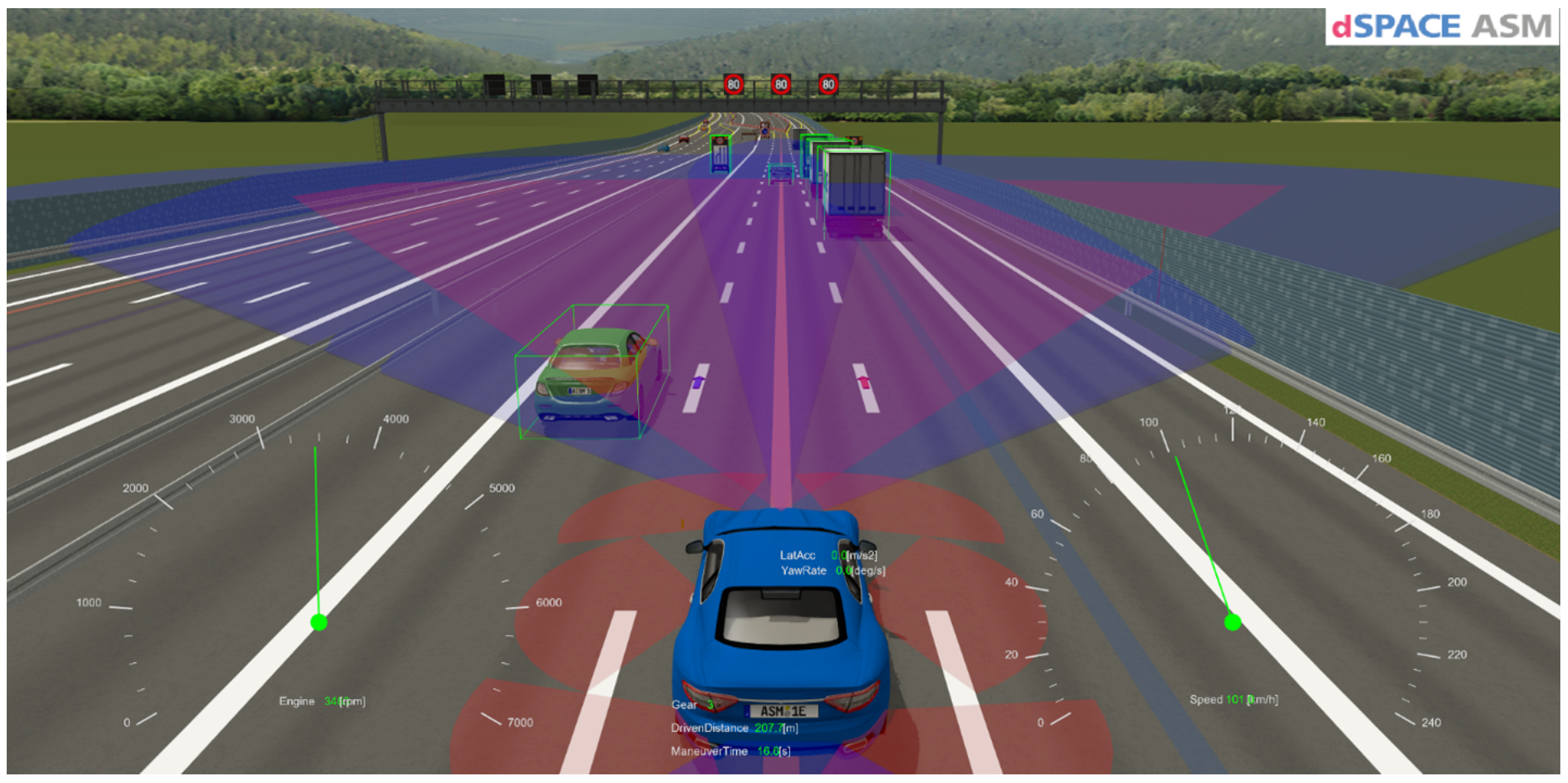 Sensors 24 03145 g005