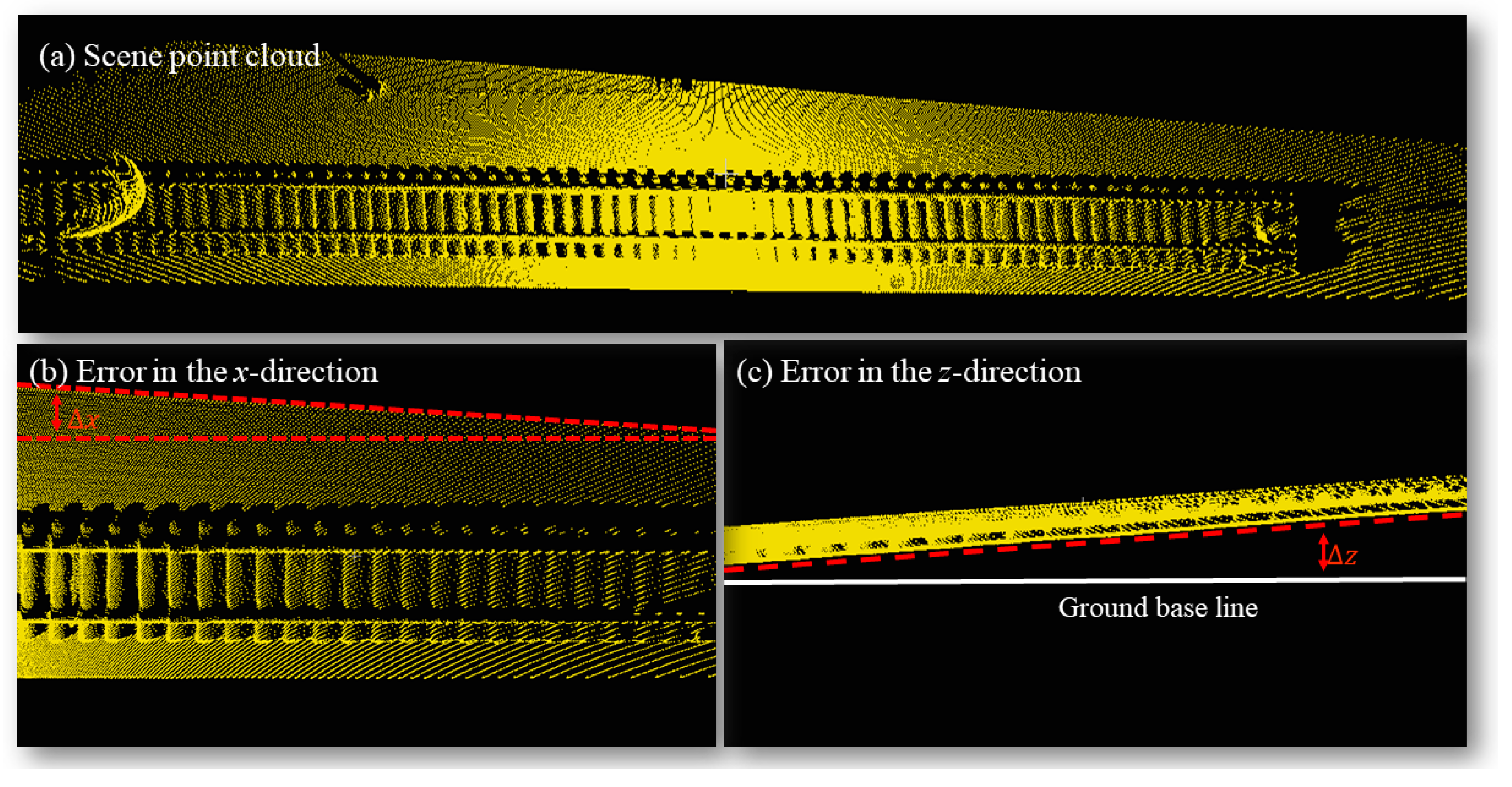 Sensors 24 03148 g004