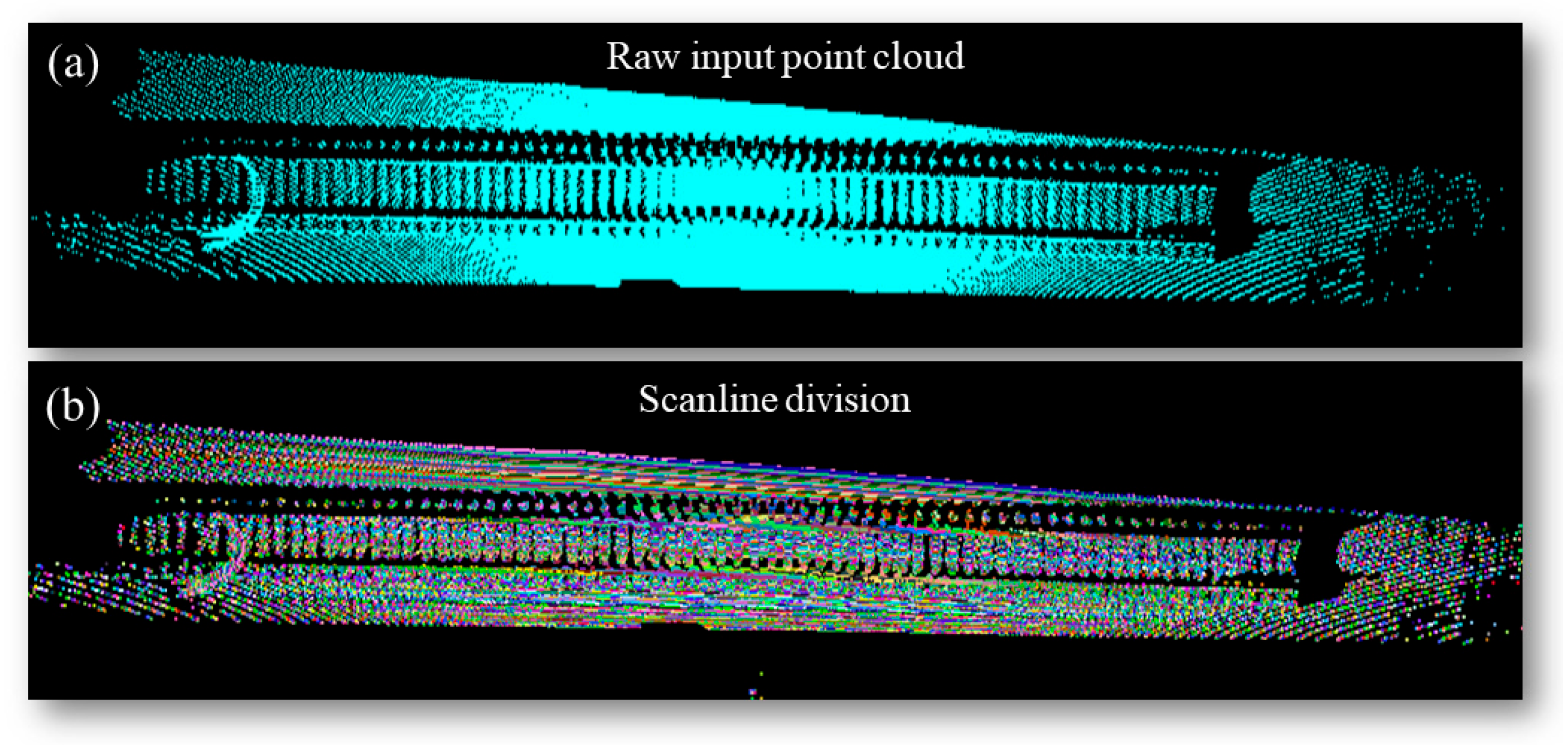 Sensors 24 03148 g010