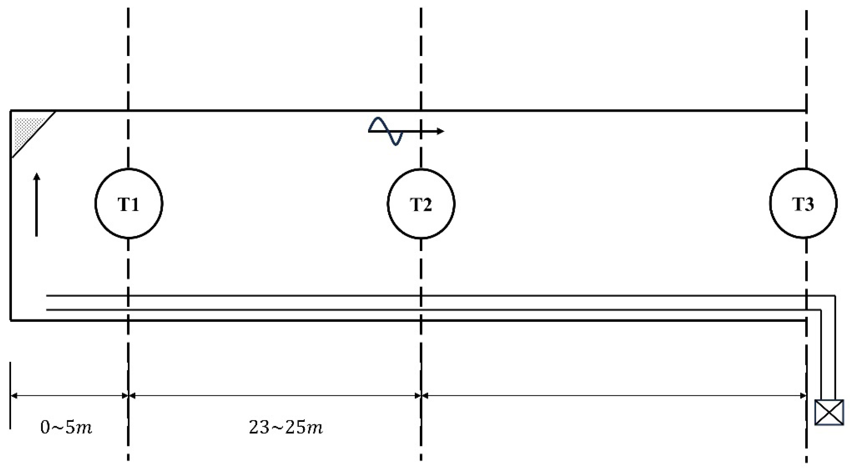 Sensors 24 03150 g004