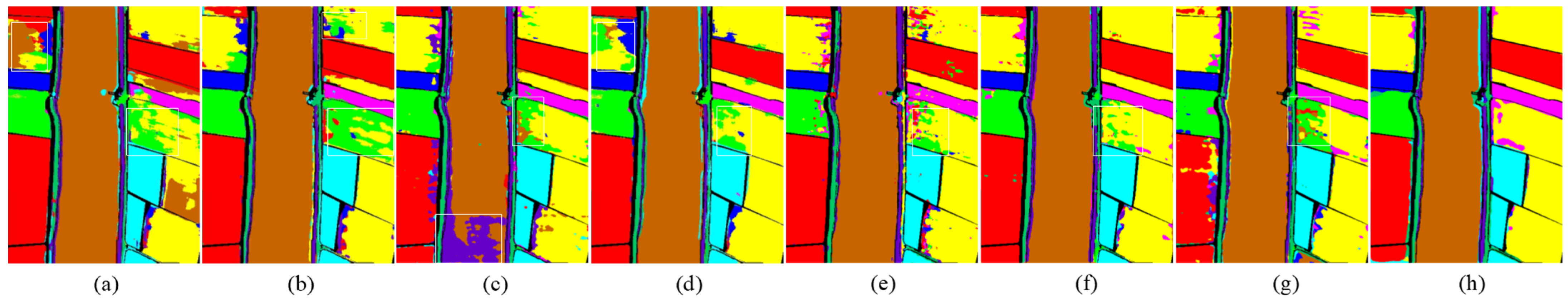 Sensors 24 03153 g012