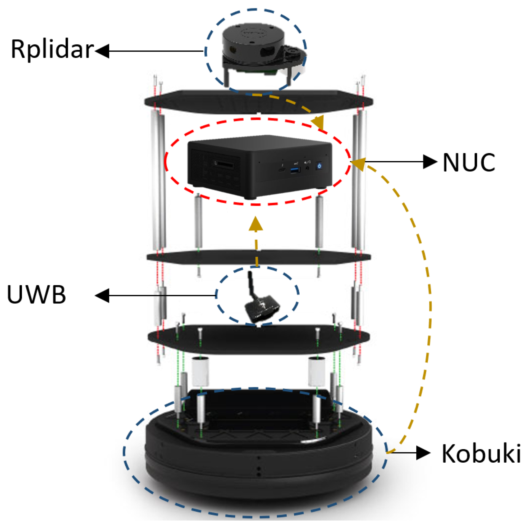 Sensors 24 03154 g006