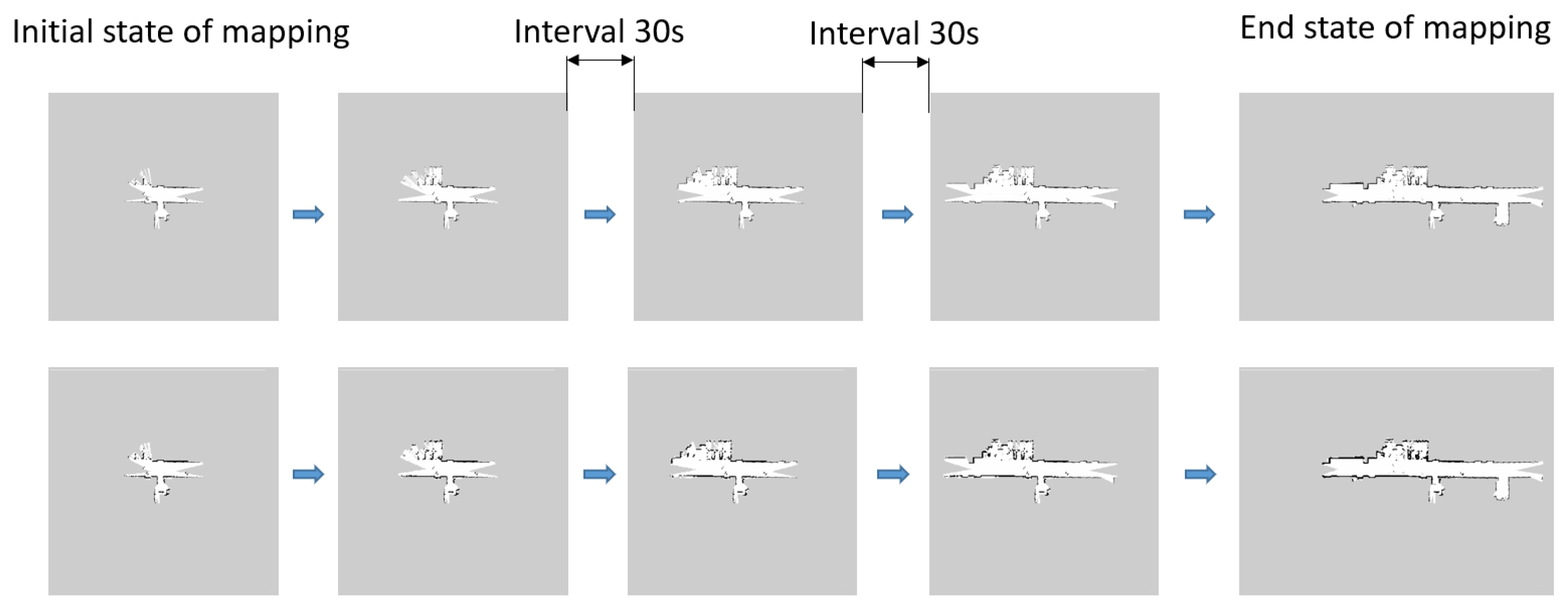 Sensors 24 03154 g007